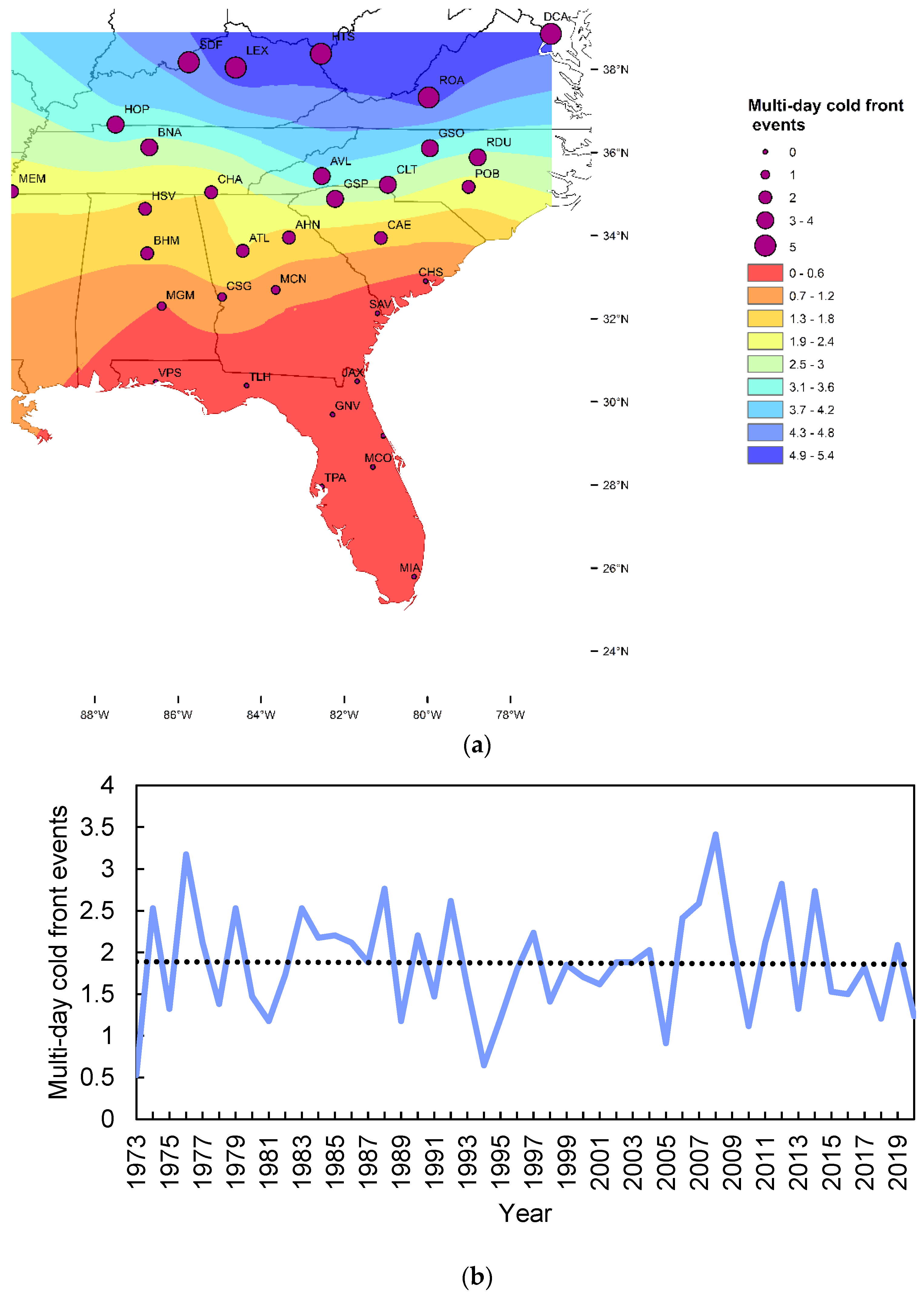 Meteorology 01 00014 g003