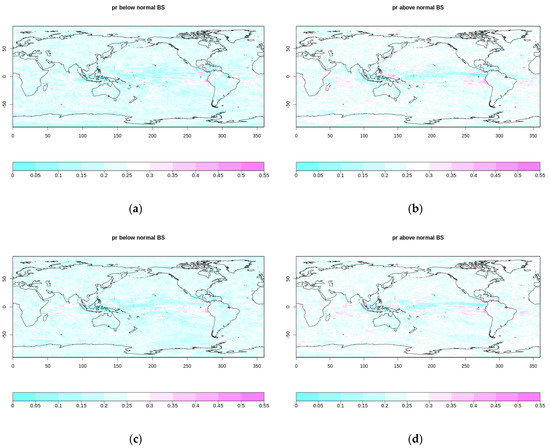 Meteorology 01 00016 g002a Meteorology 01 00016 g002a