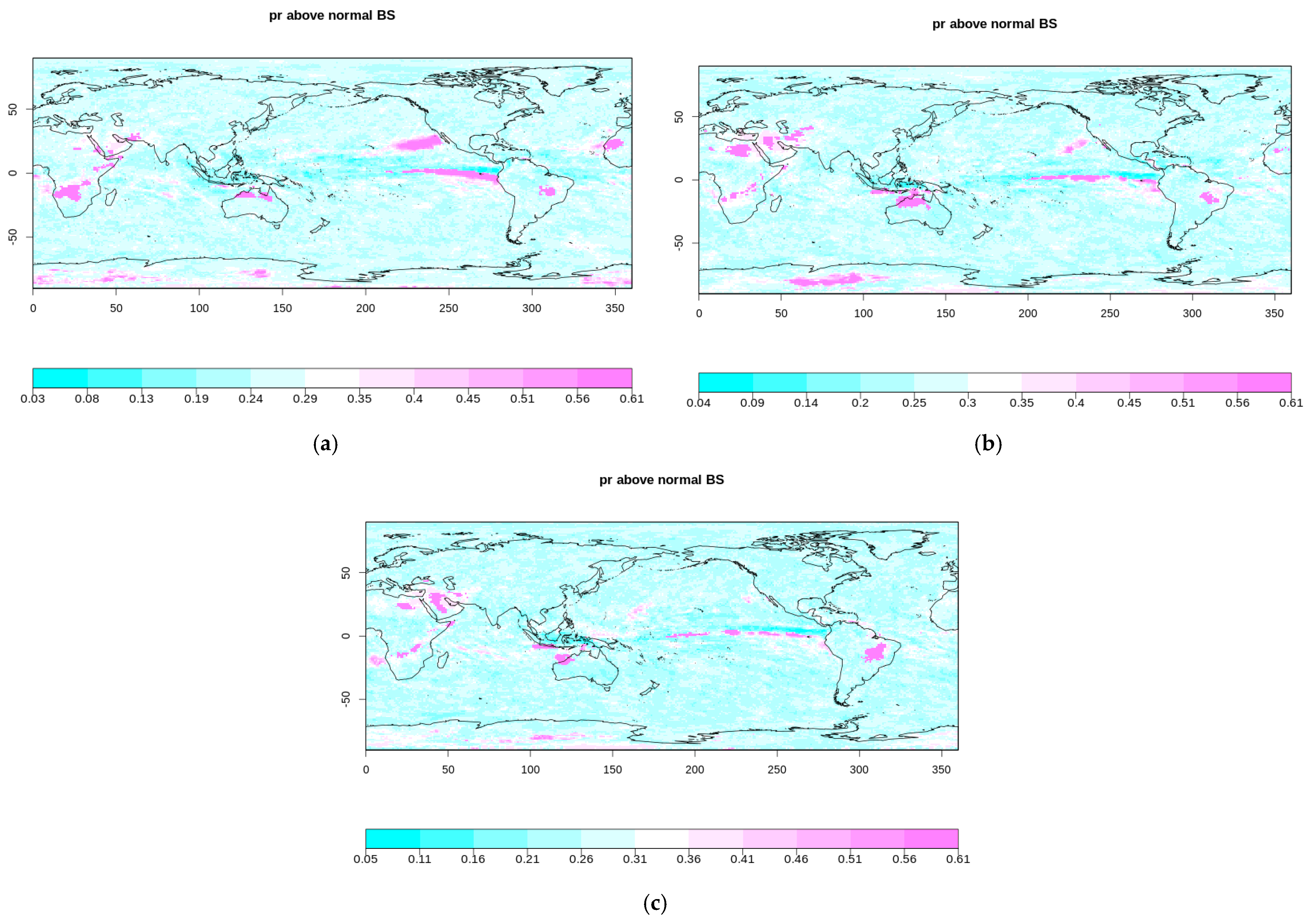 Meteorology 01 00016 g008 Meteorology 01 00016 g008