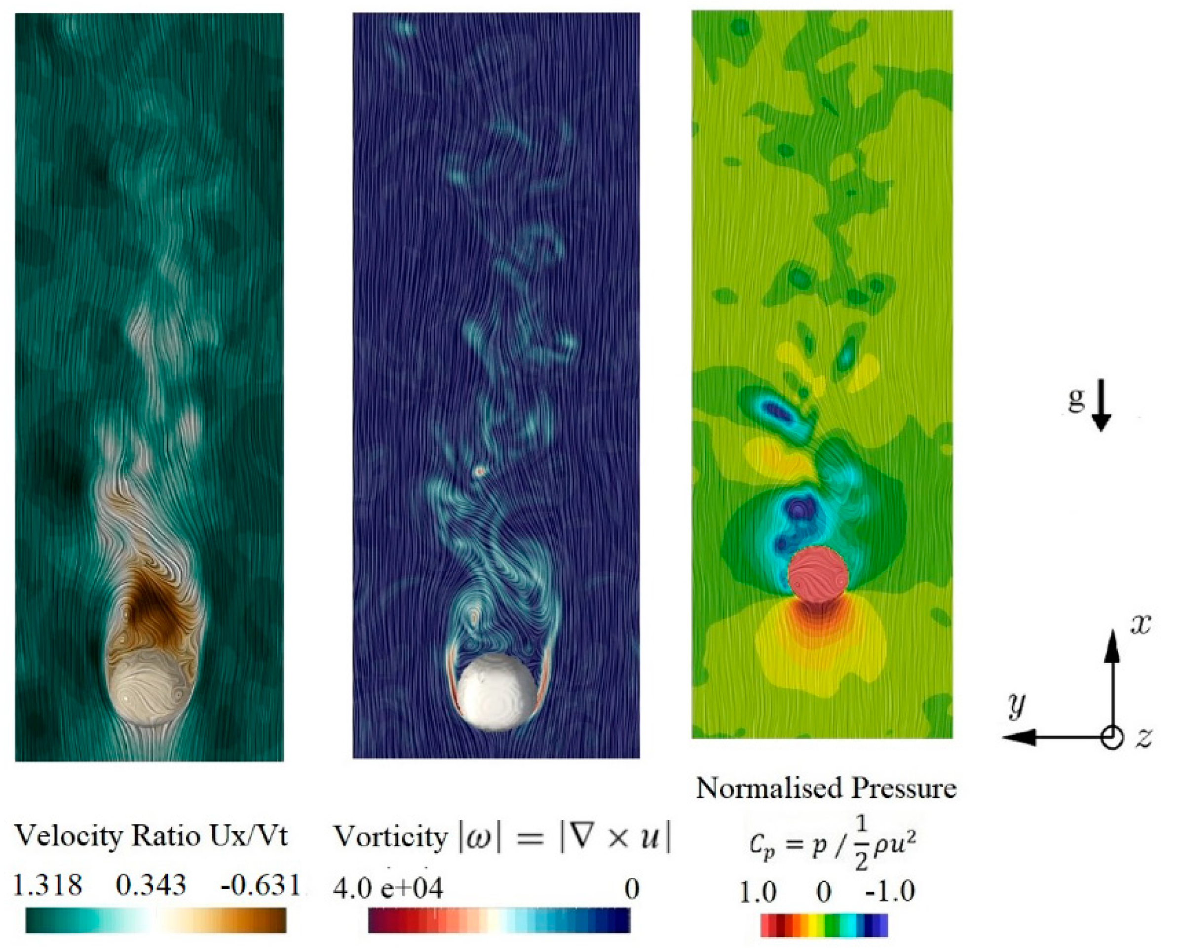 Meteorology 01 00019 g004