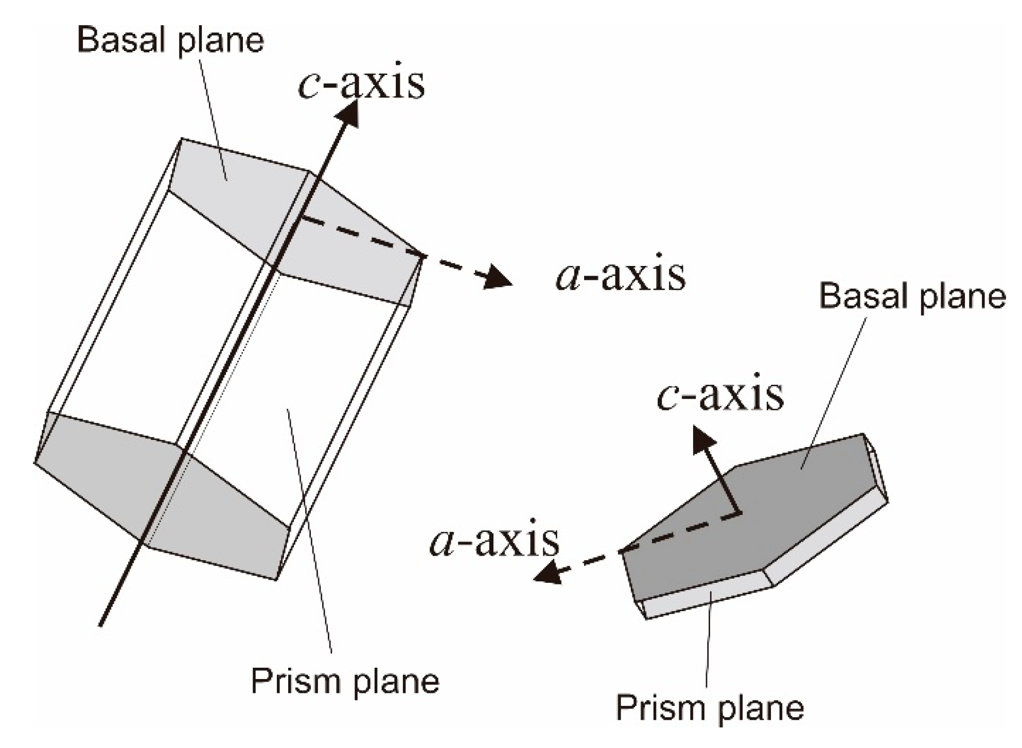 Meteorology 01 00019 g006