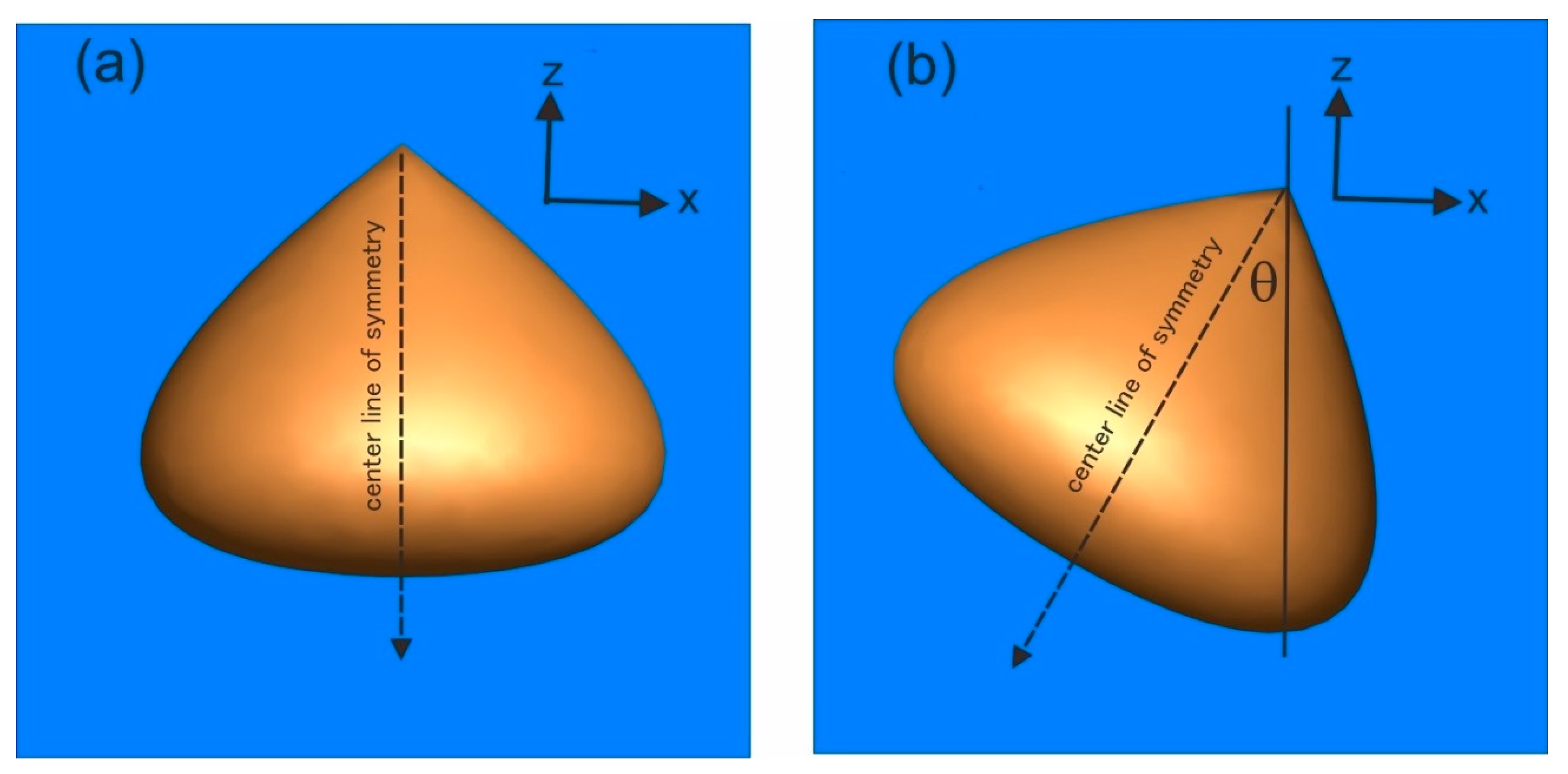 Meteorology 01 00019 g009