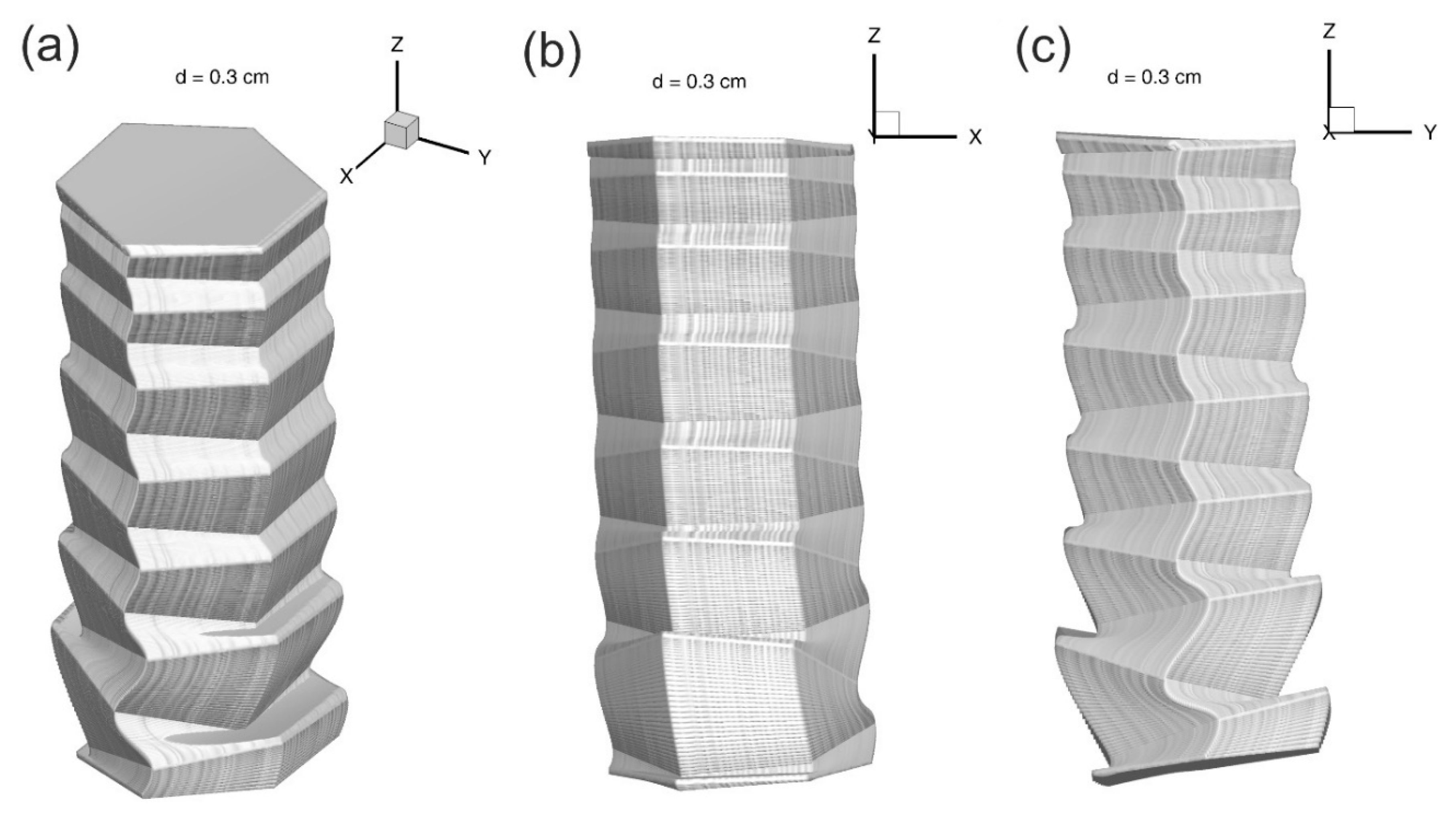 Meteorology 01 00019 g013