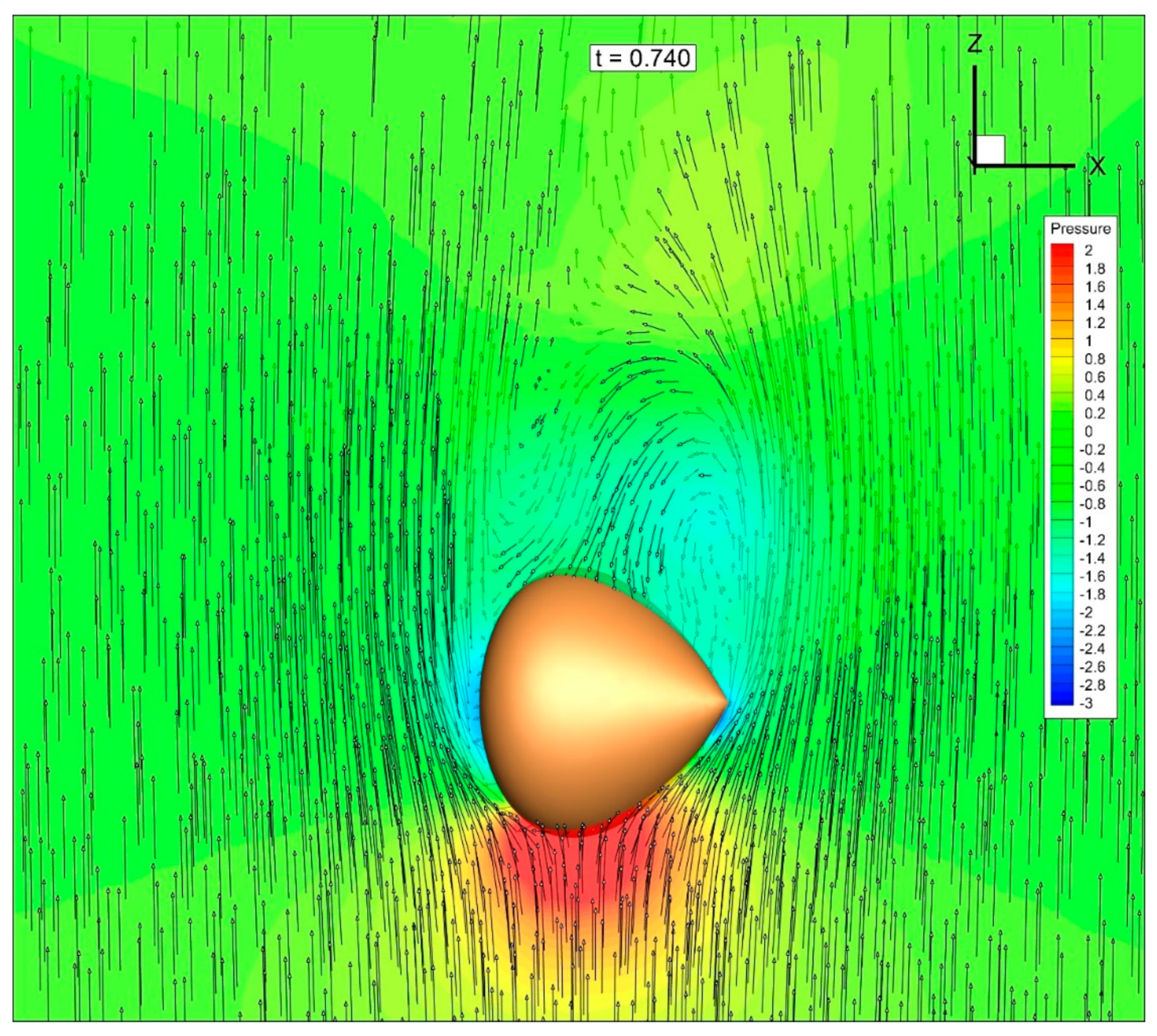 Meteorology 01 00019 g014
