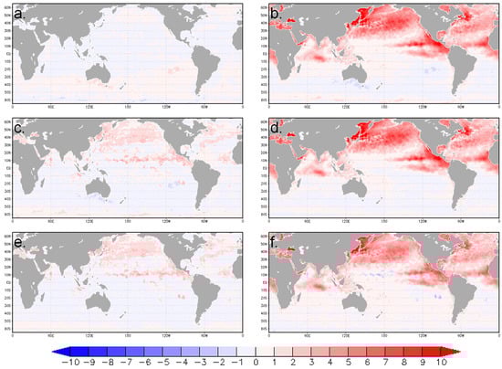 Meteorology 01 00021 g0a1 550