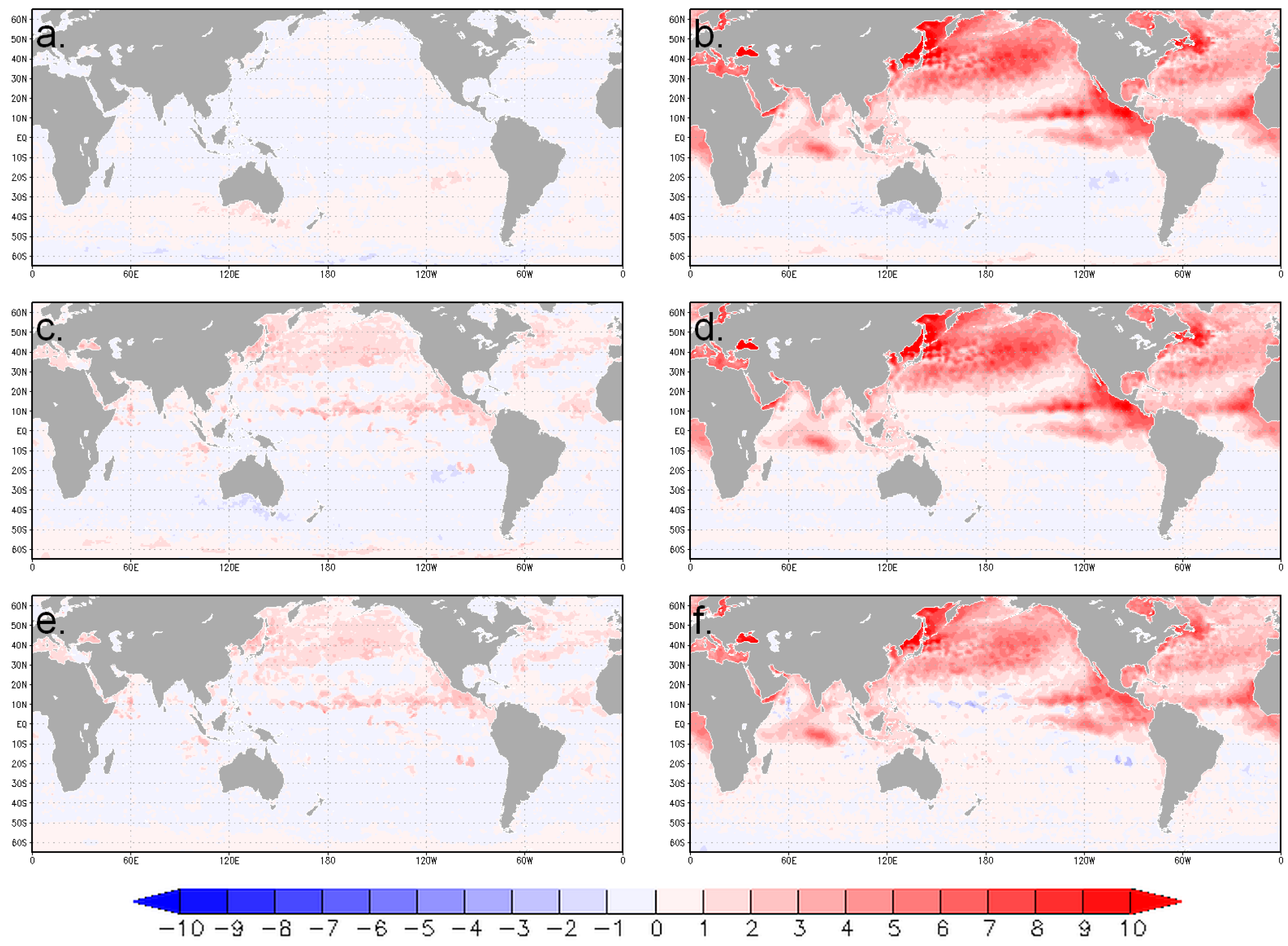 Meteorology 01 00021 g0a1