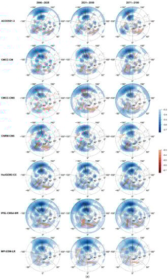 Meteorology 01 00028 g0a1a