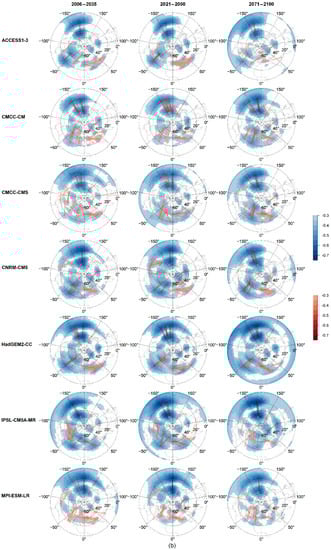 Meteorology 01 00028 g0a1b