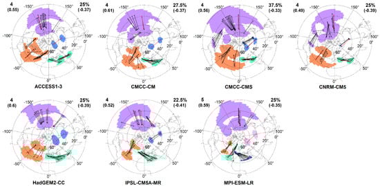 Meteorology 01 00028 g0a2