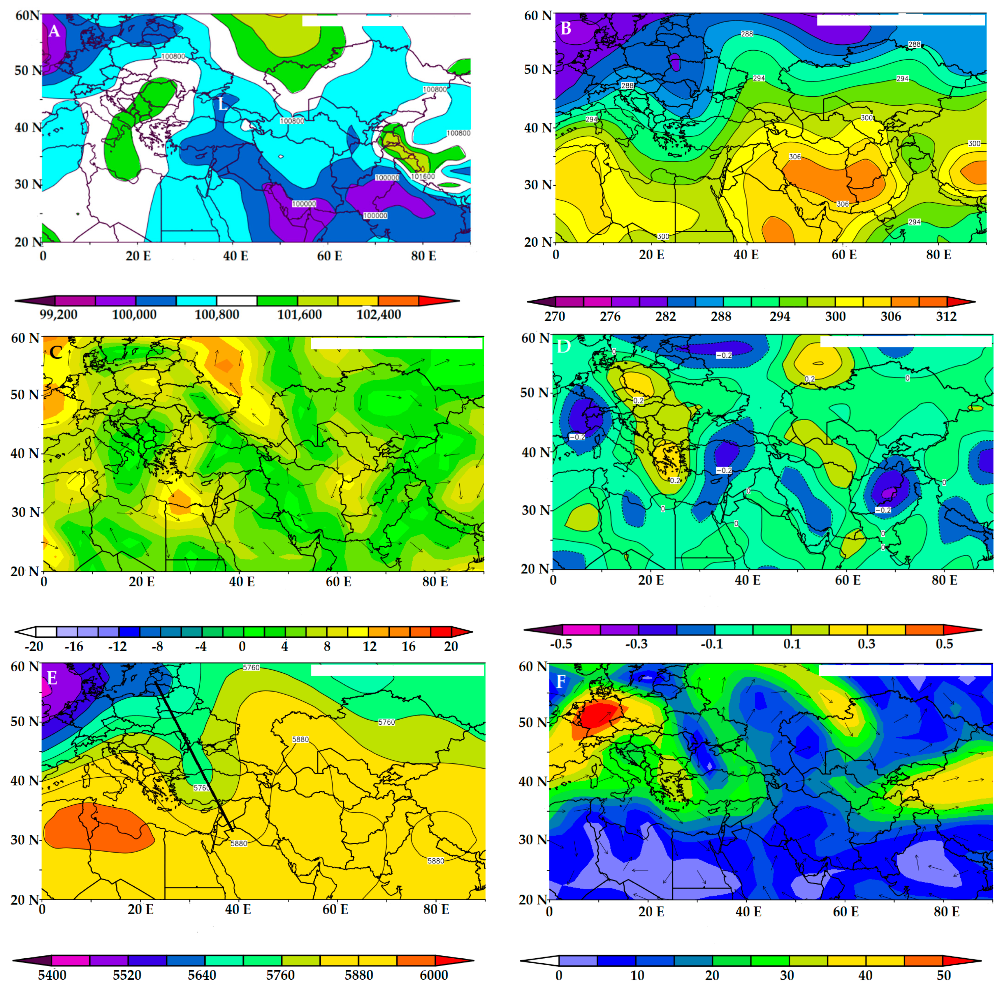 Meteorology 01 00031 g004