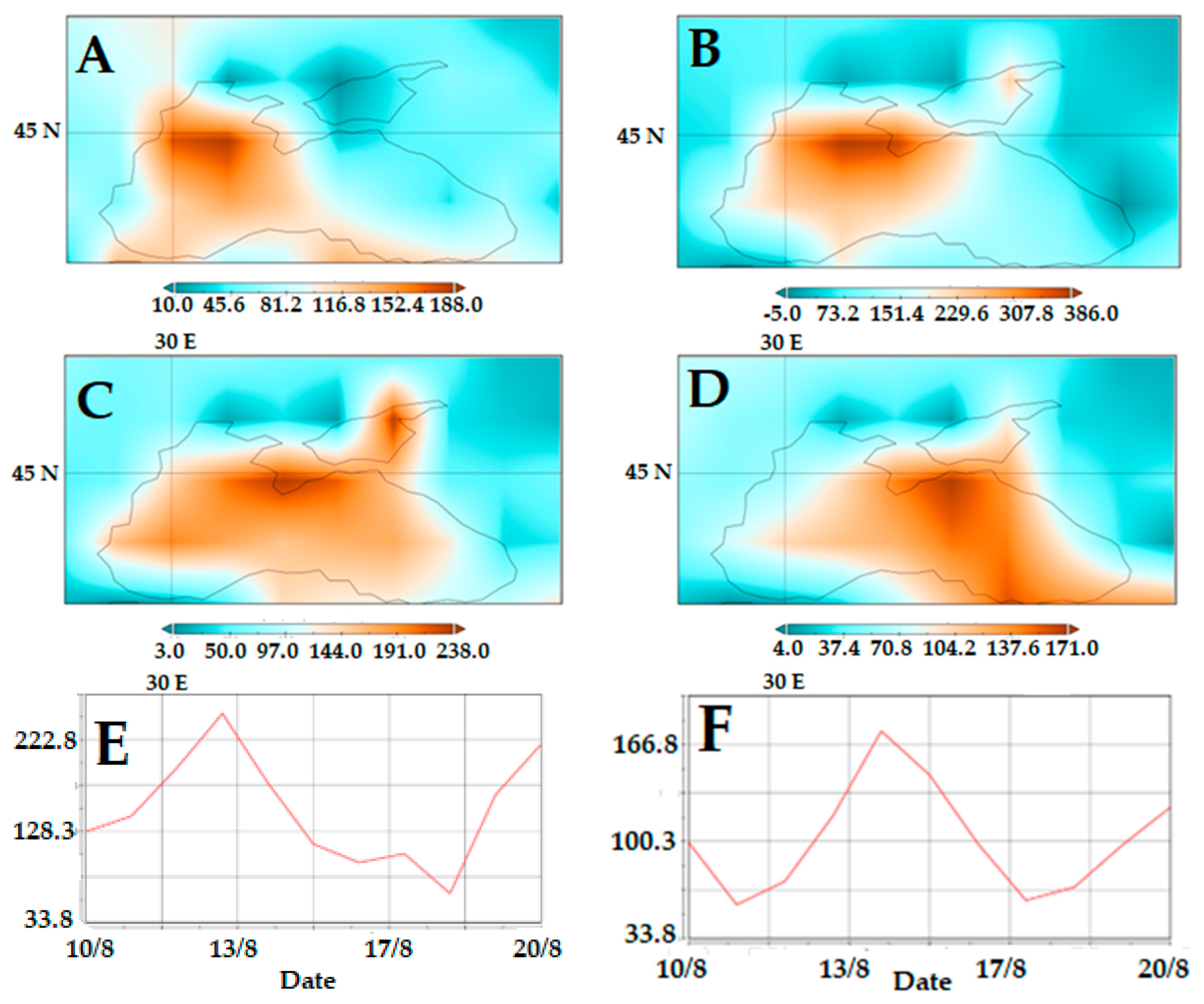 Meteorology 01 00031 g012