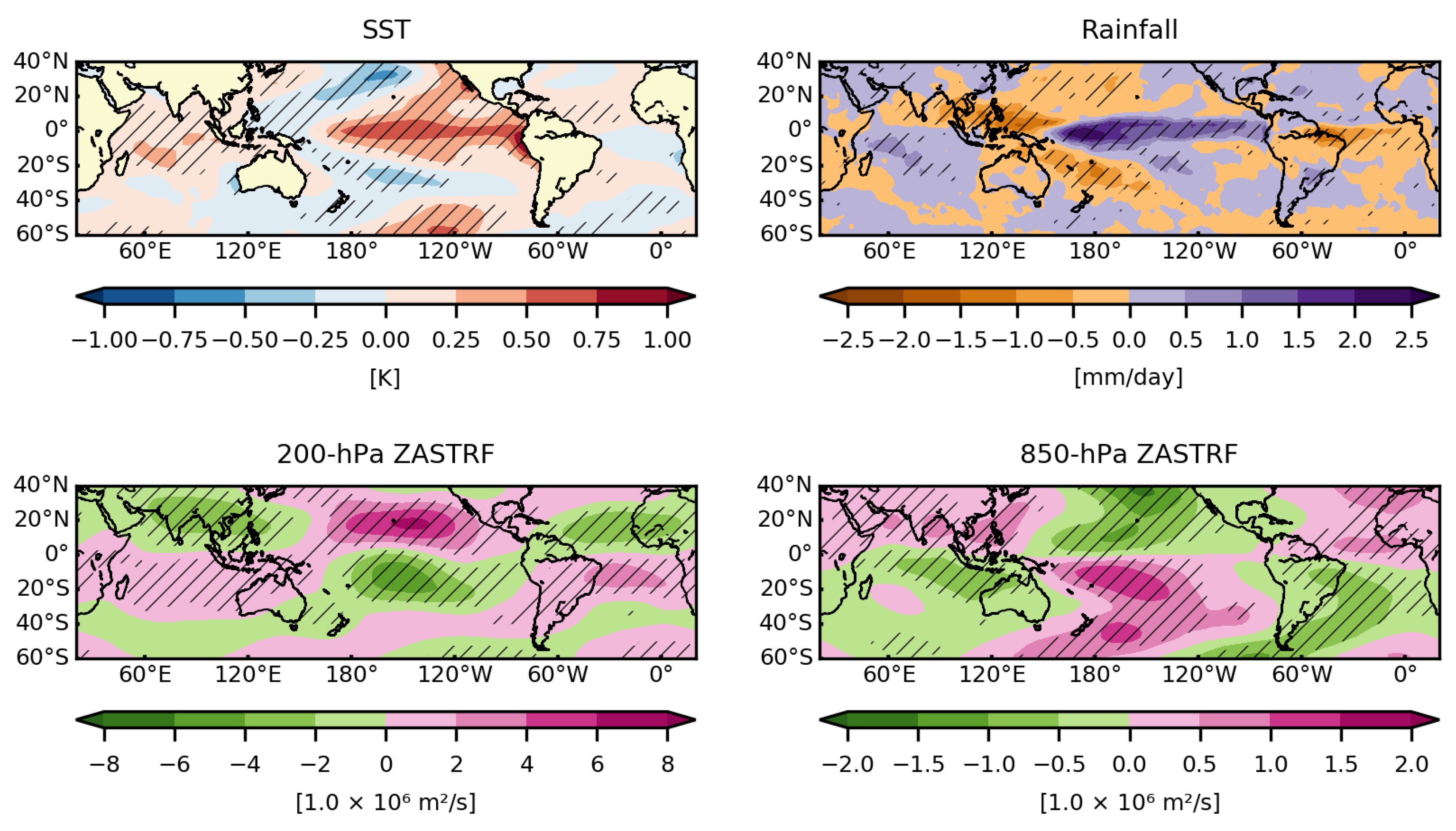 Meteorology 02 00019 g002 Meteorology 02 00019 g002