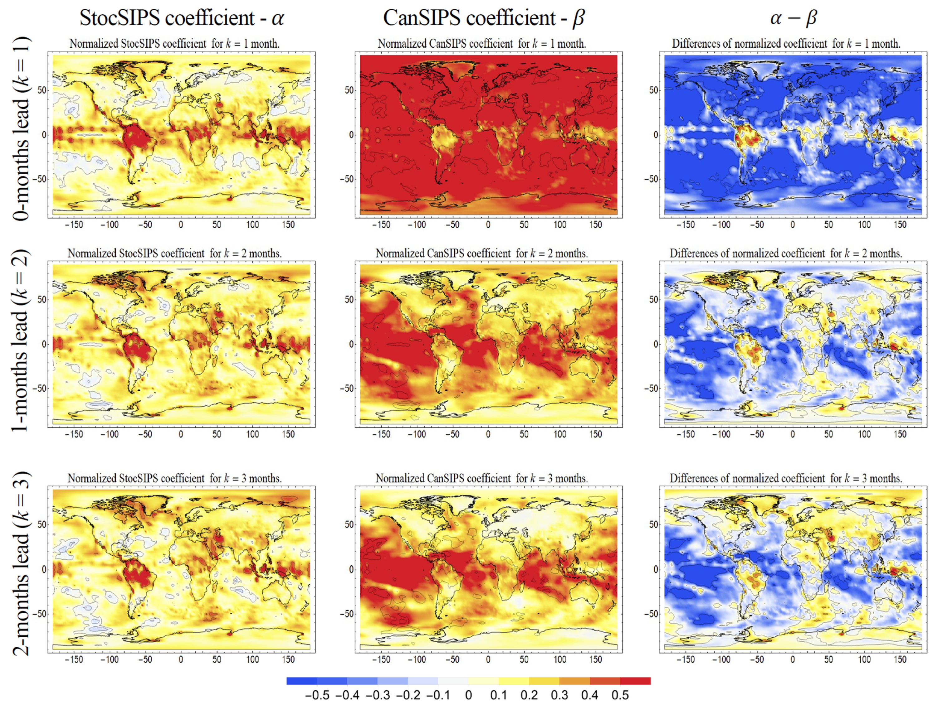 Meteorology 02 00029 g007