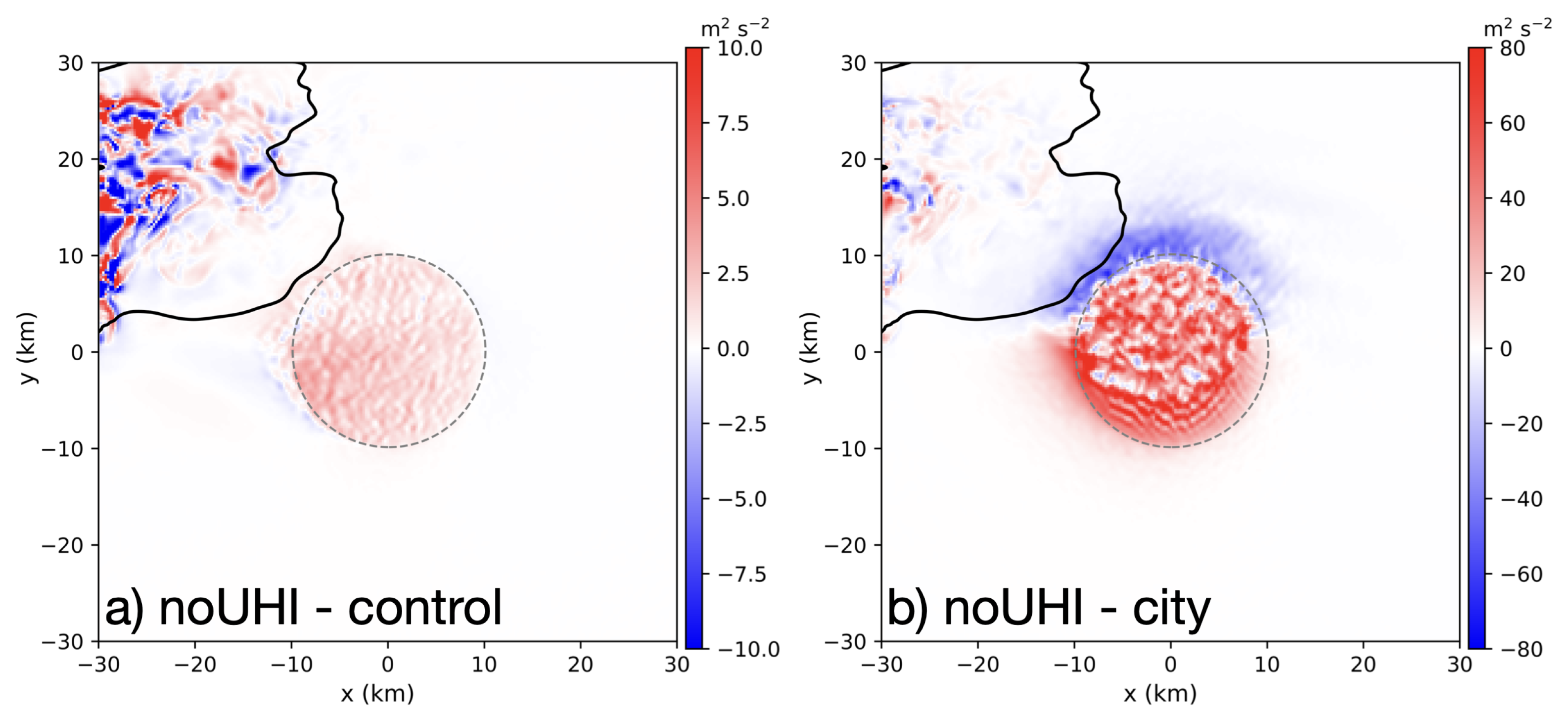Meteorology 03 00005 g010