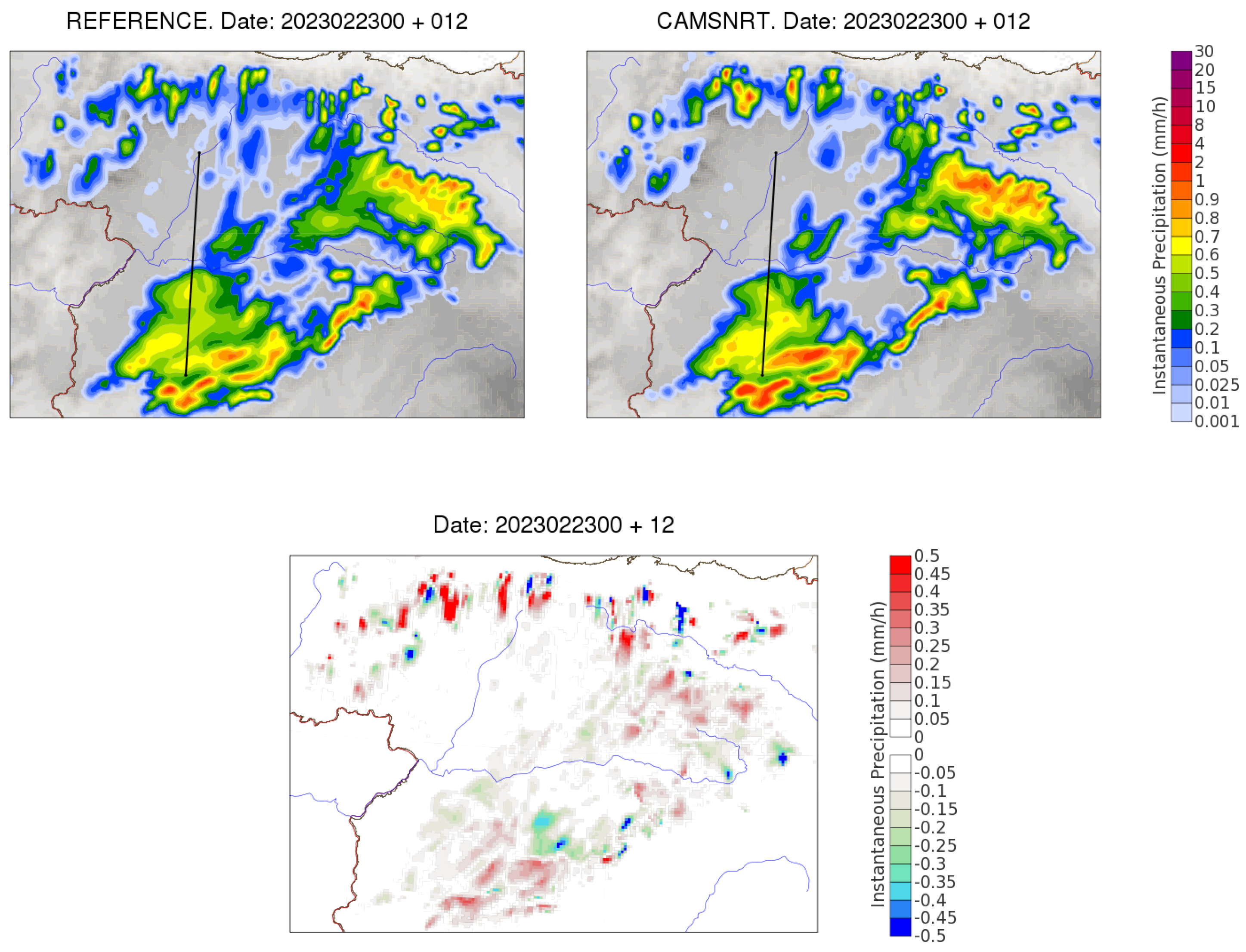Meteorology 03 00008 g004