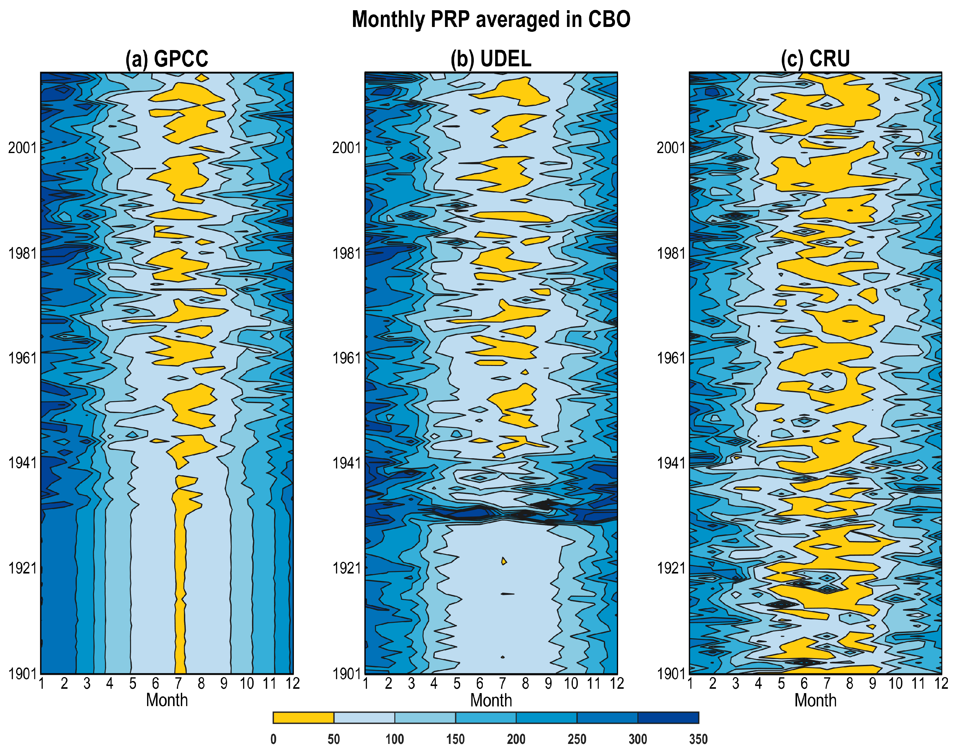 Meteorology 03 00009 g007