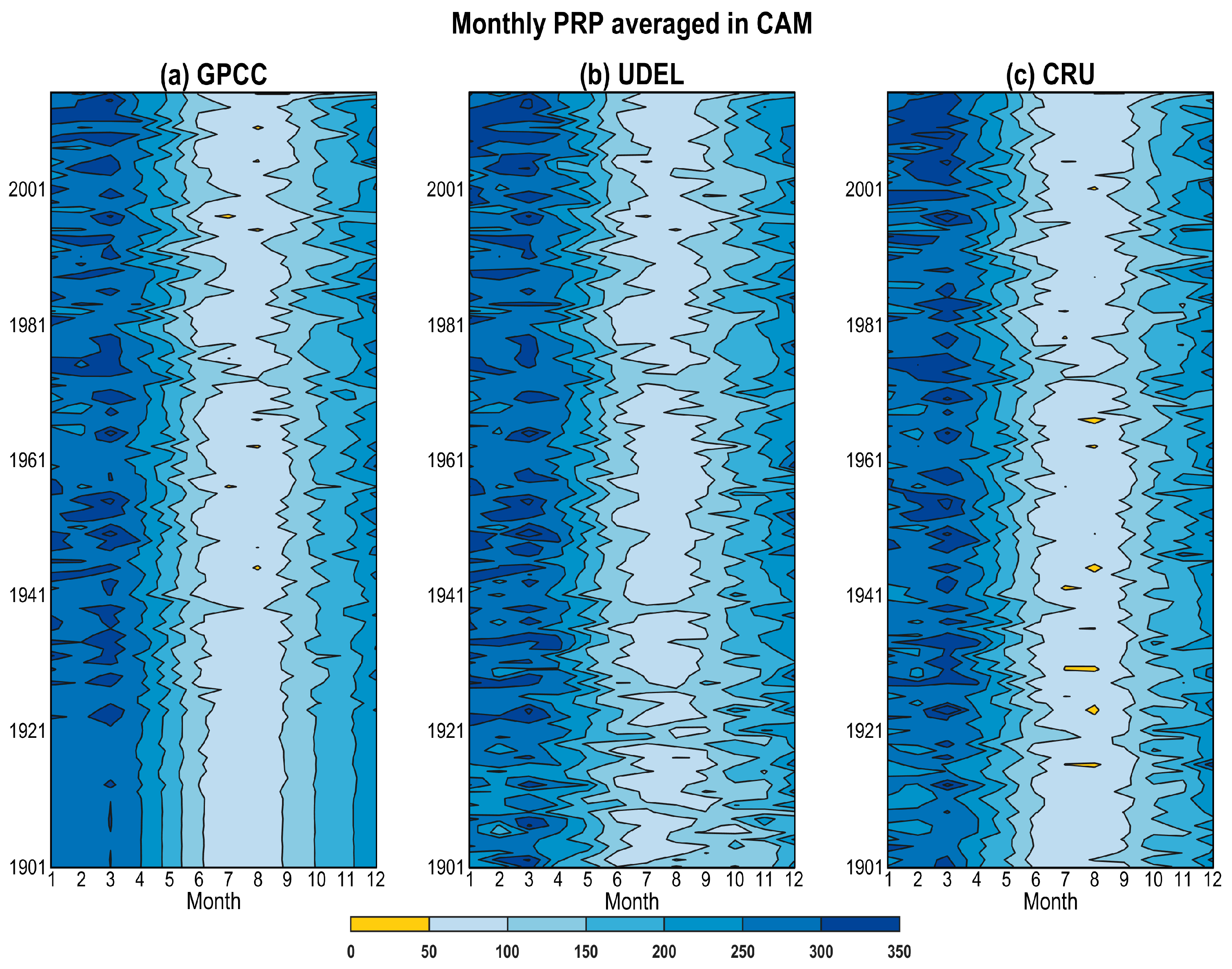 Meteorology 03 00009 g008