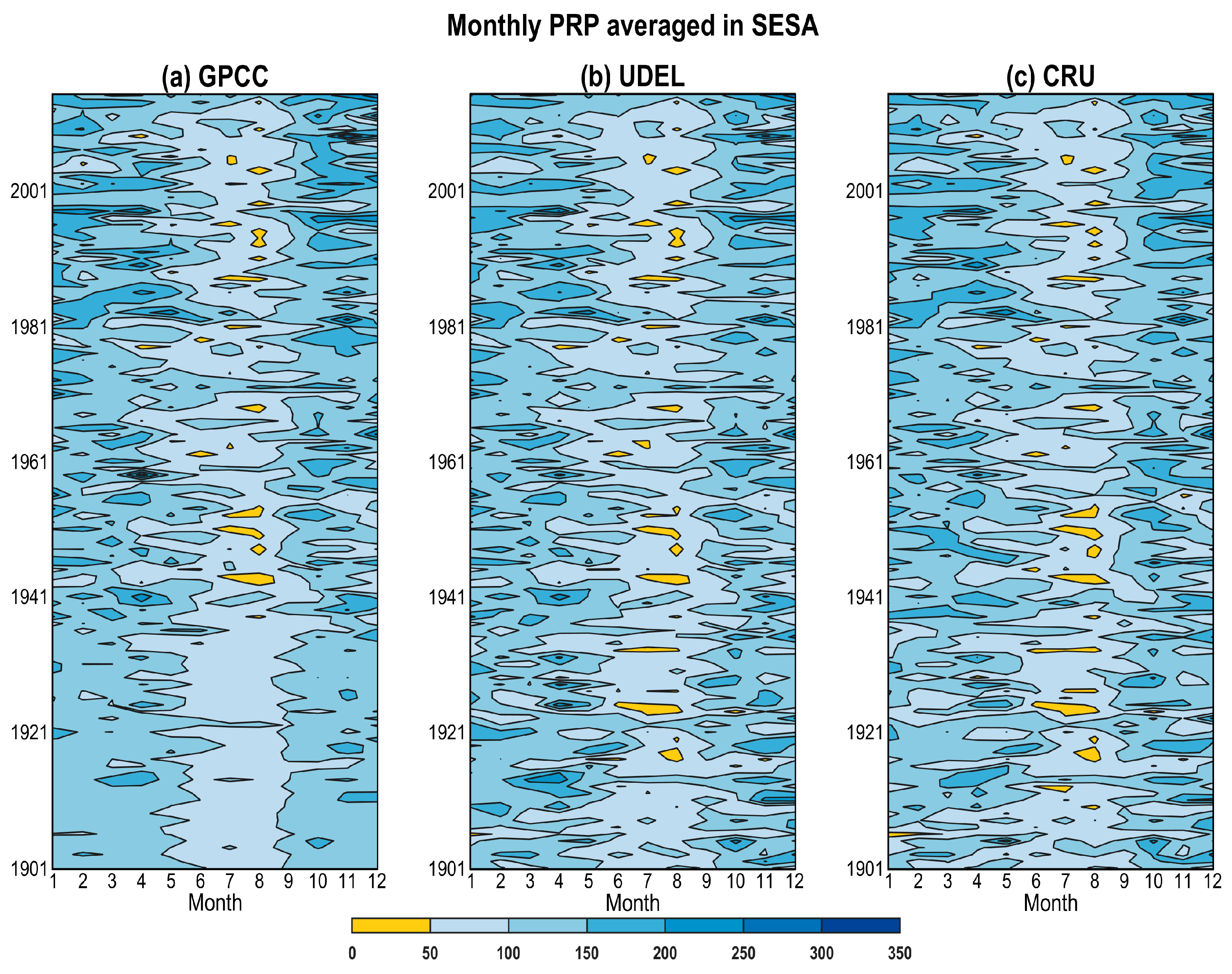 Meteorology 03 00009 g010