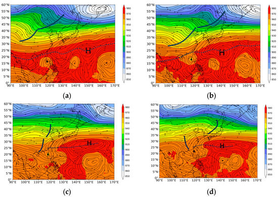 Meteorology 03 00013 g003