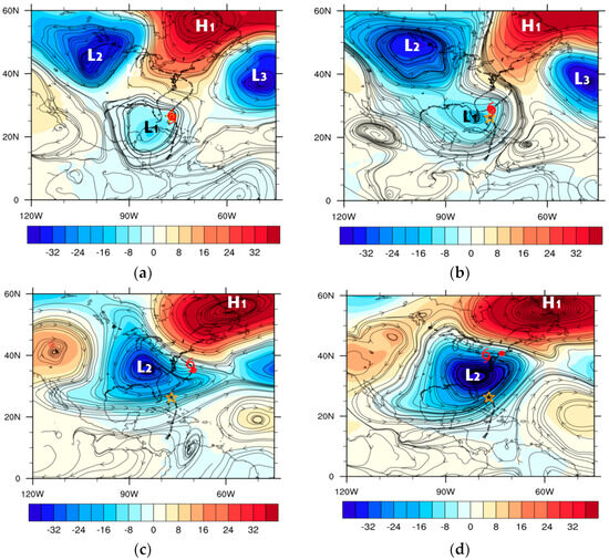 Meteorology 03 00013 g007