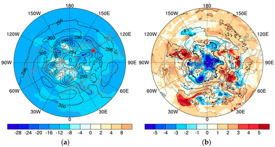 Meteorology 03 00013 g008