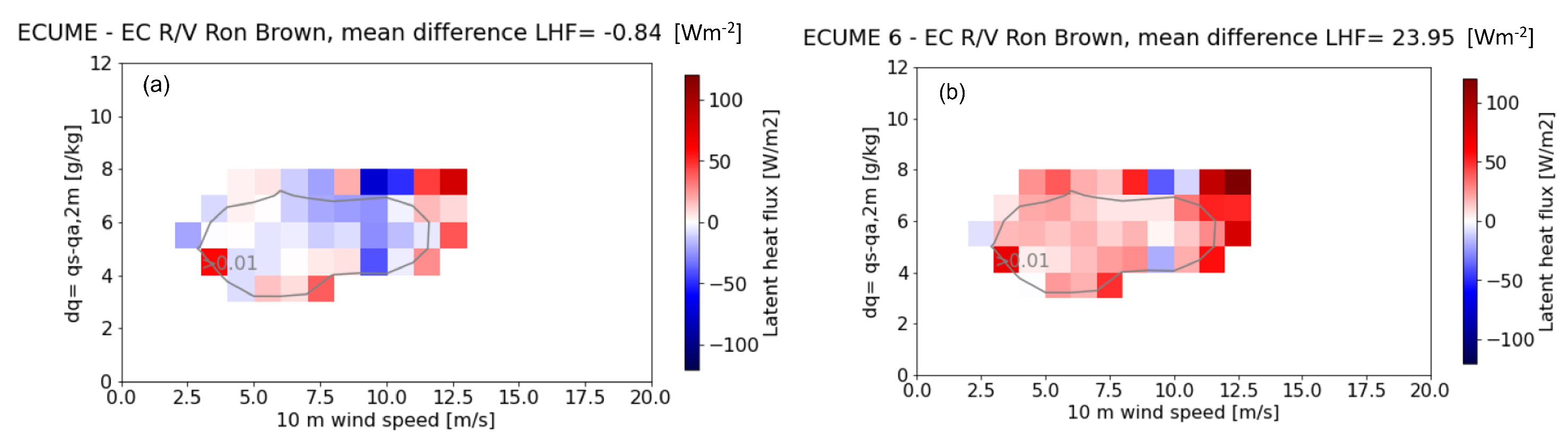 Meteorology 03 00018 g018