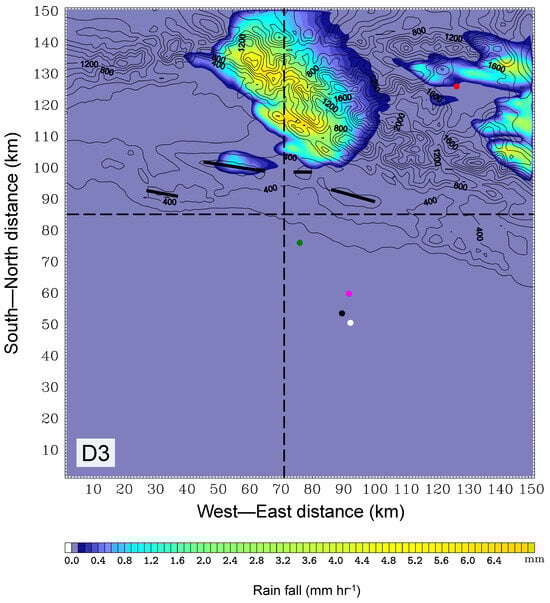 Meteorology 03 00020 g016