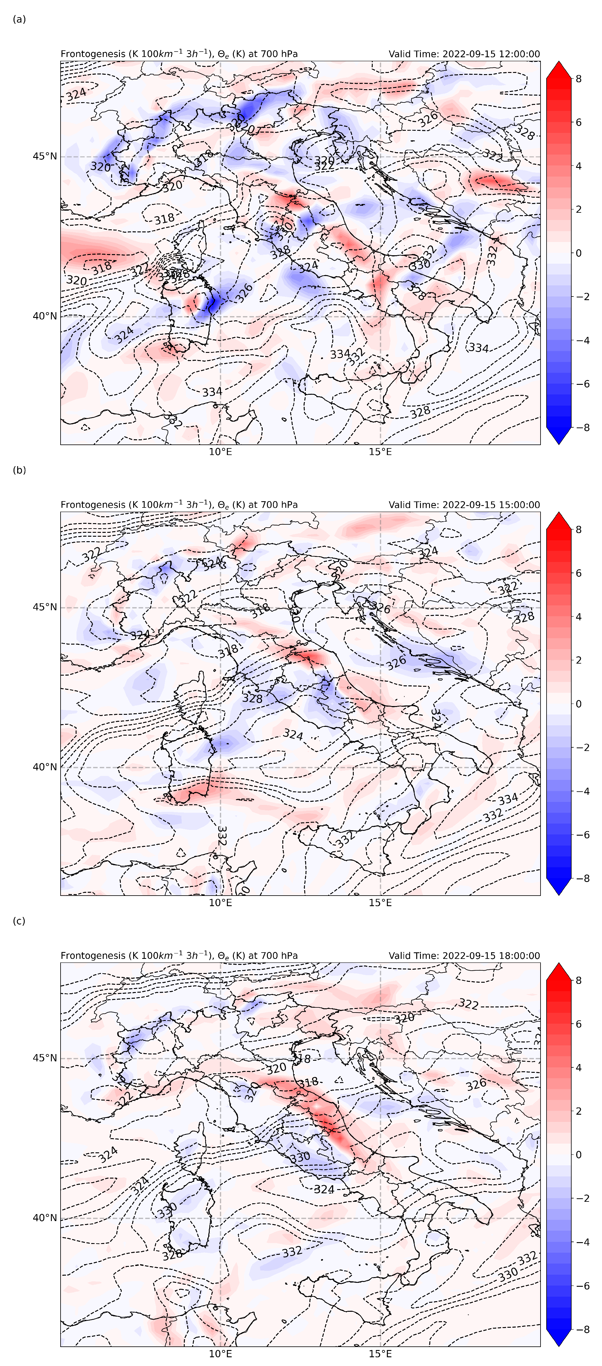Meteorology 04 00003 g006