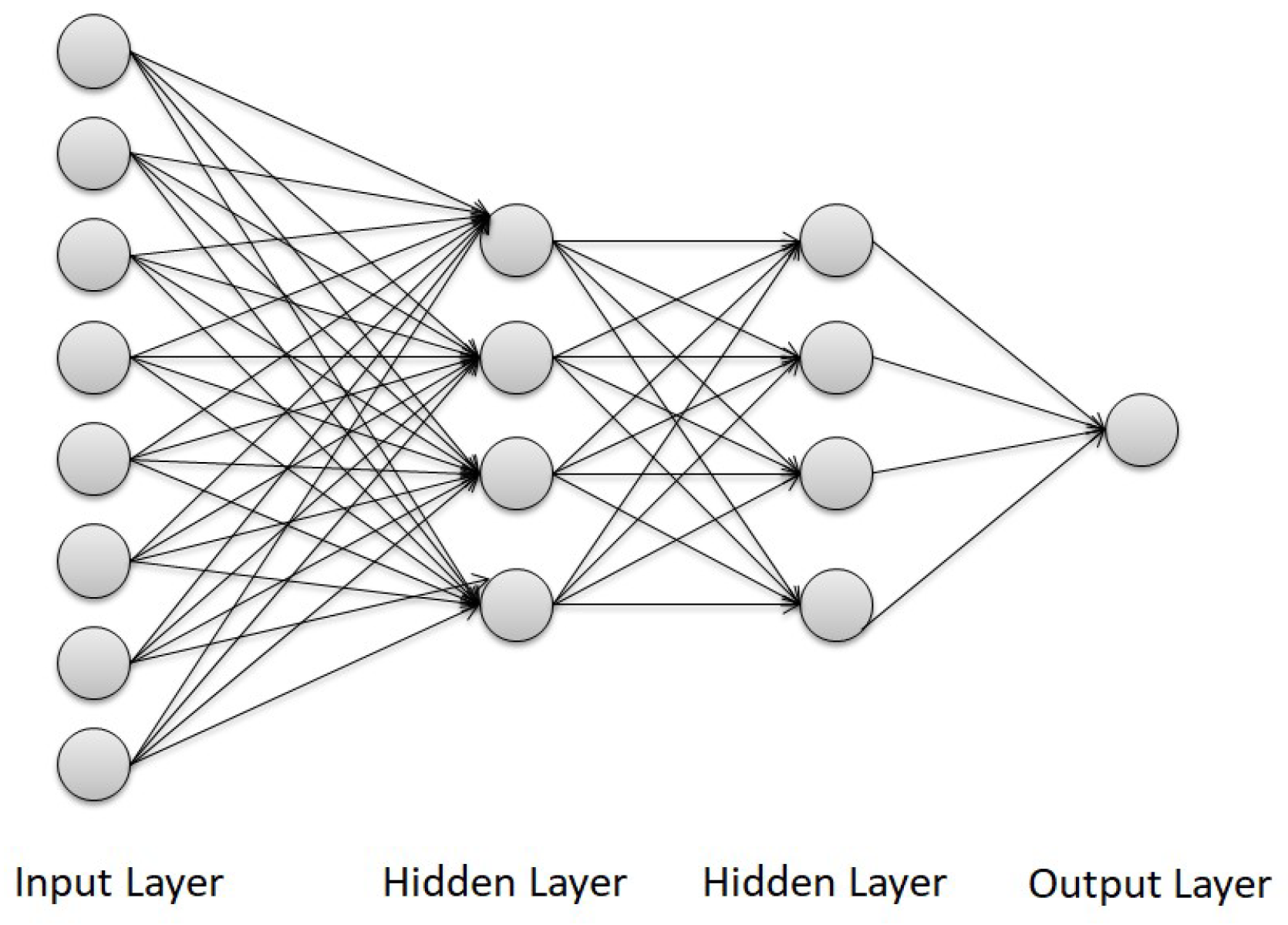 Meteorology 04 00006 g002