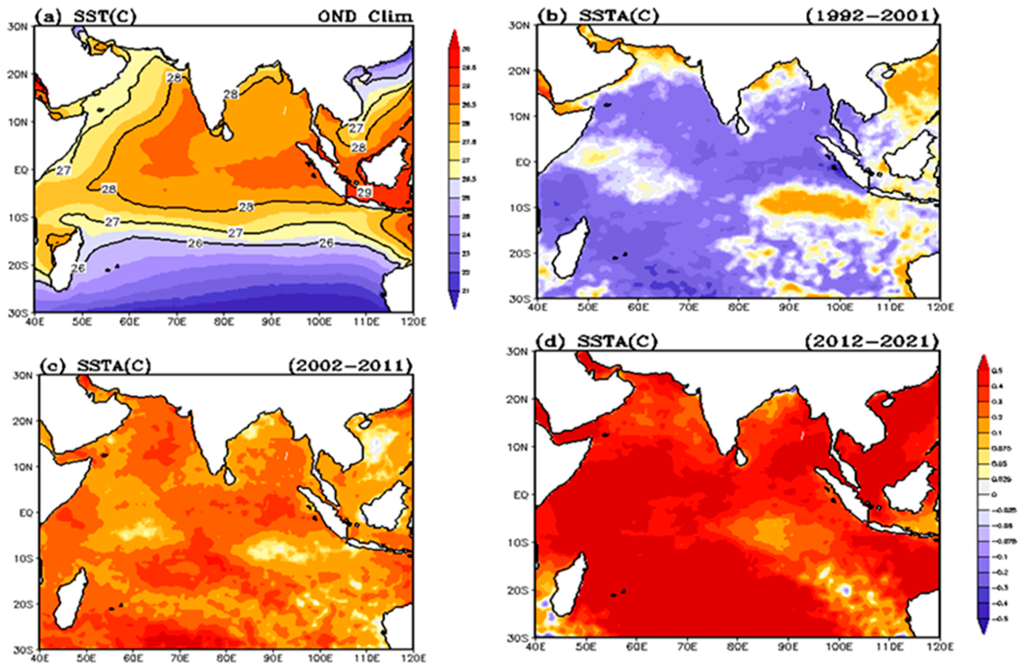 Meteorology 04 00008 g002