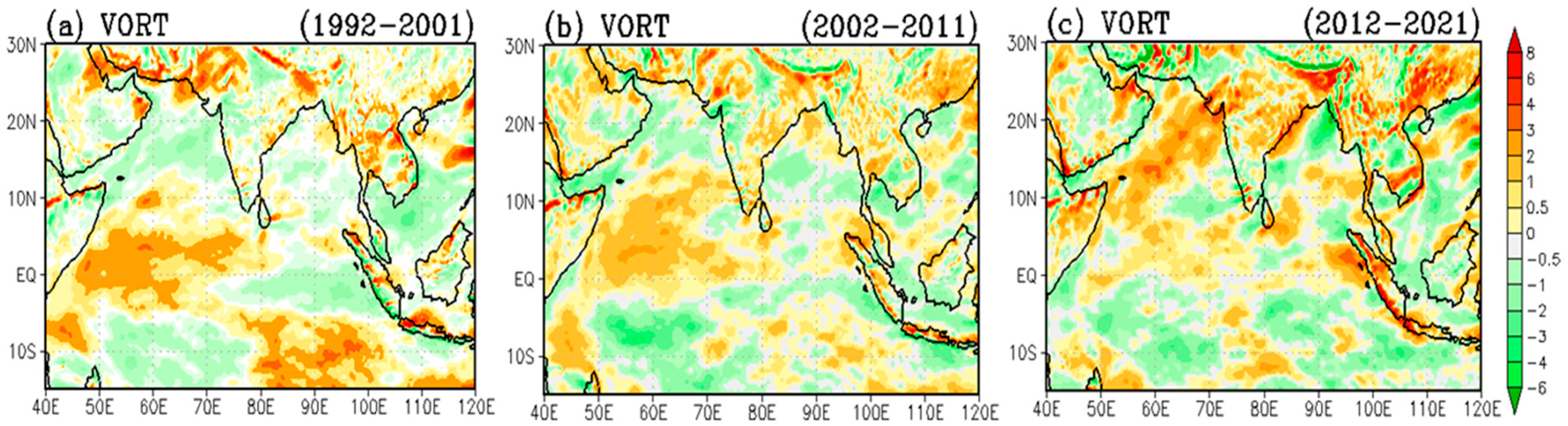 Meteorology 04 00008 g007