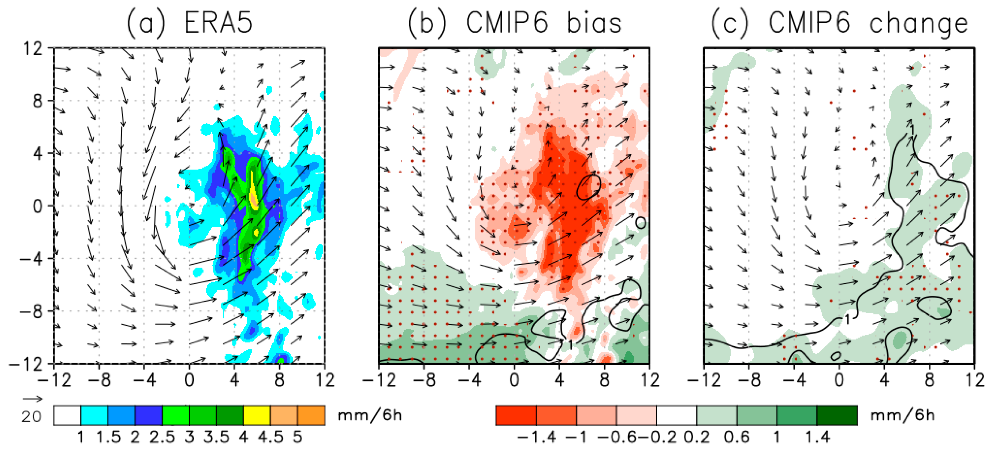 Meteorology 04 00011 g009 Meteorology 04 00011 g009