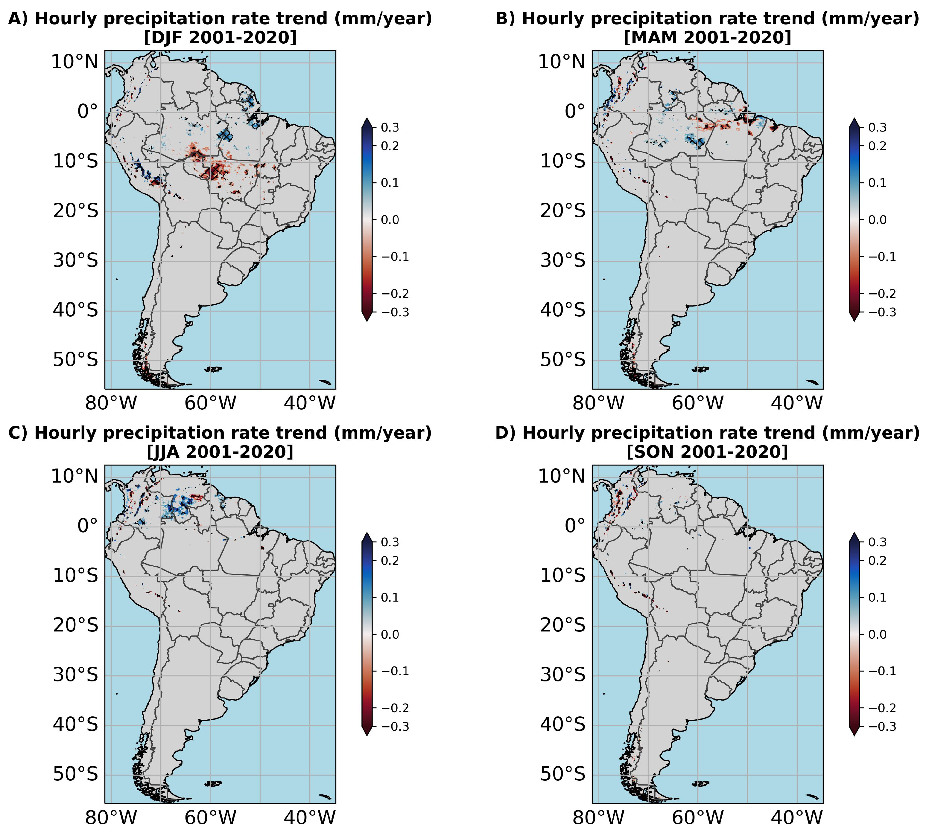 Meteorology 04 00013 g008