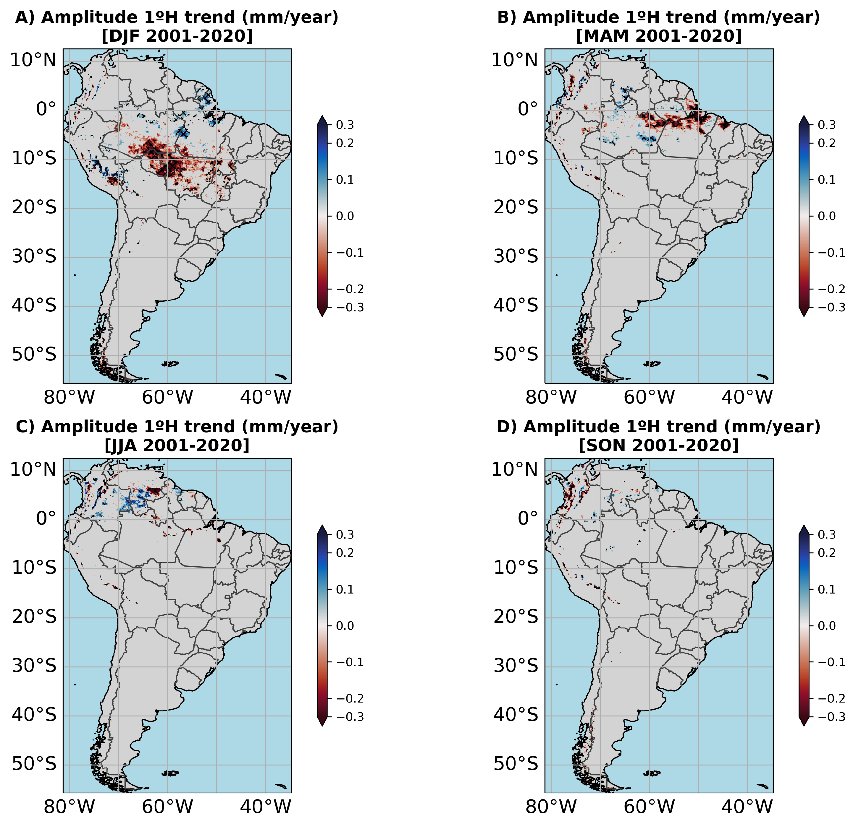Meteorology 04 00013 g009