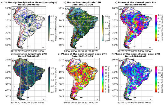 Meteorology 04 00013 g0a2