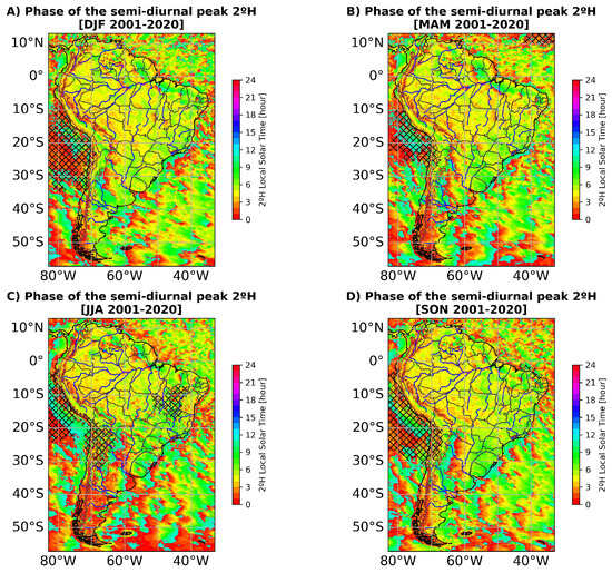 Meteorology 04 00013 g0a4