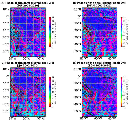 Meteorology 04 00013 g0a5