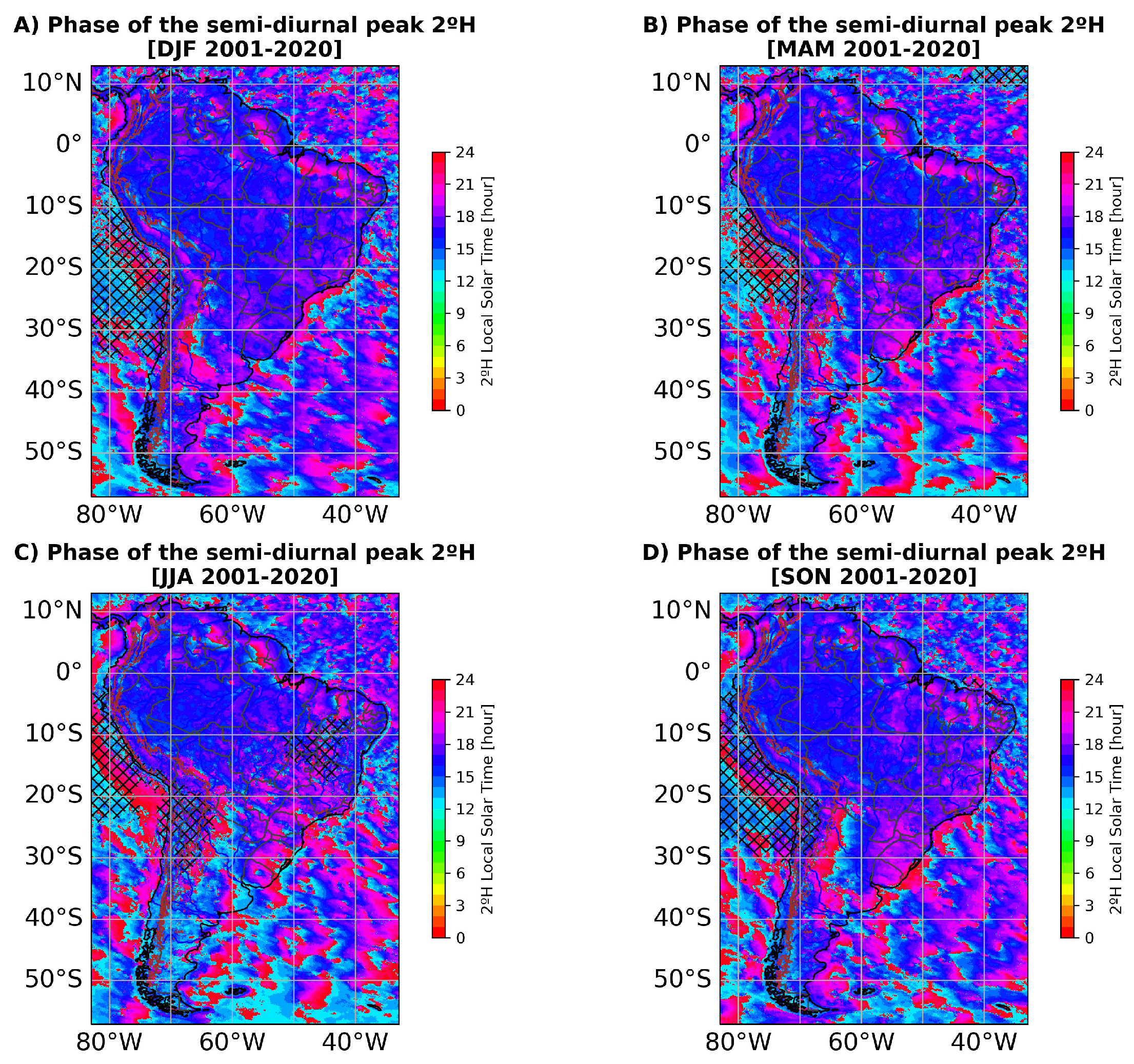 Meteorology 04 00013 g0a5
