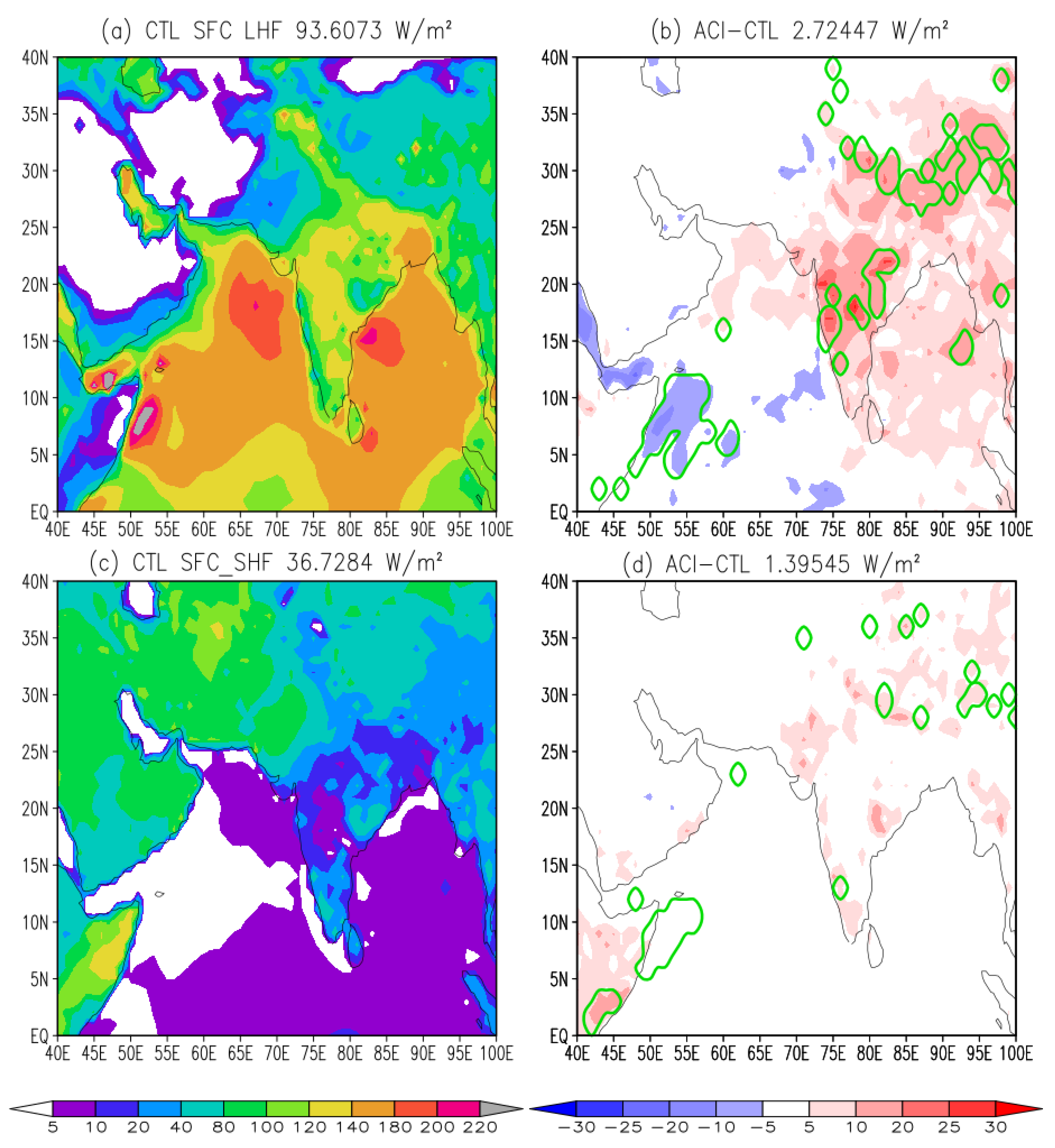 Meteorology 04 00014 g005