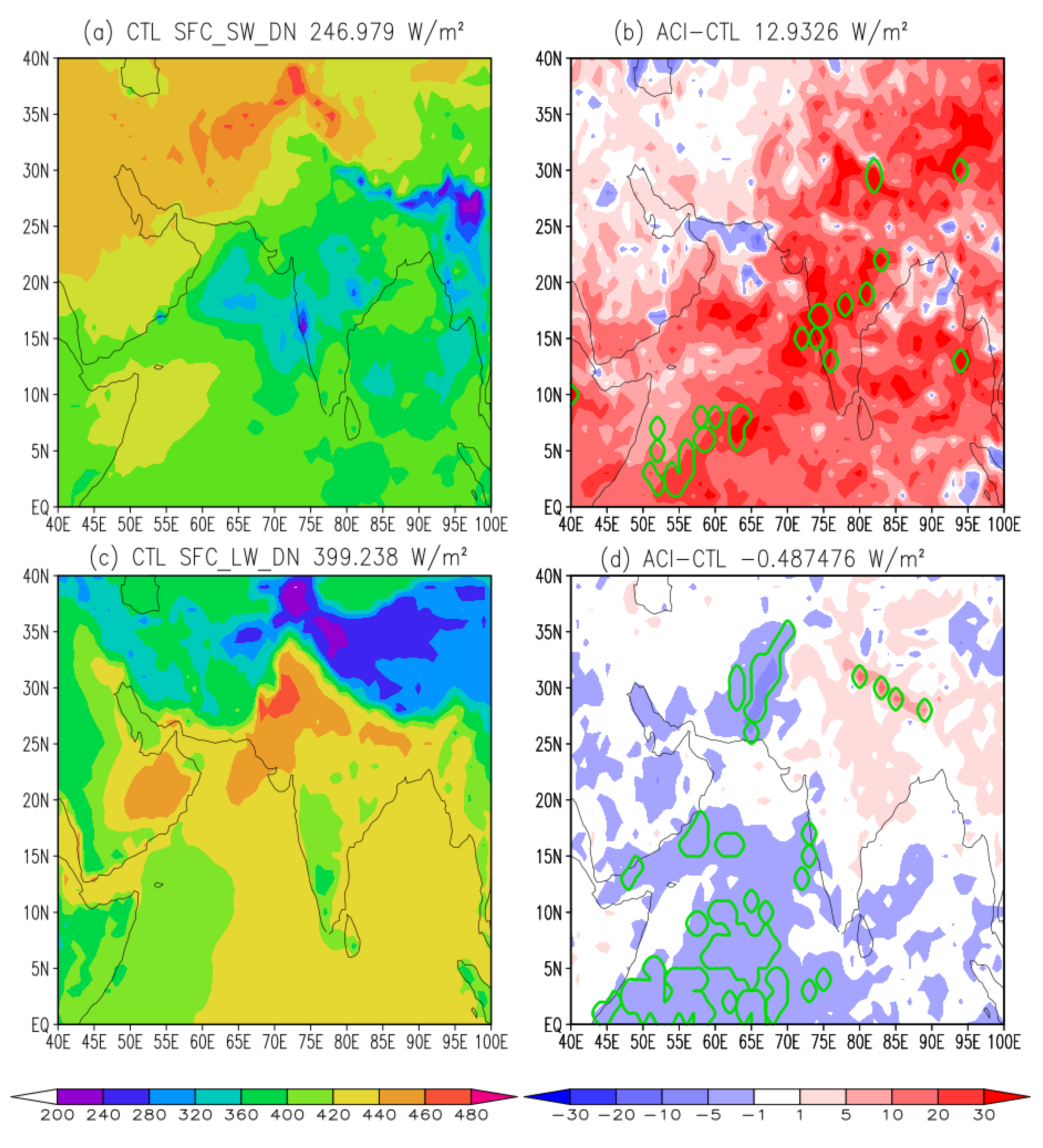 Meteorology 04 00014 g006