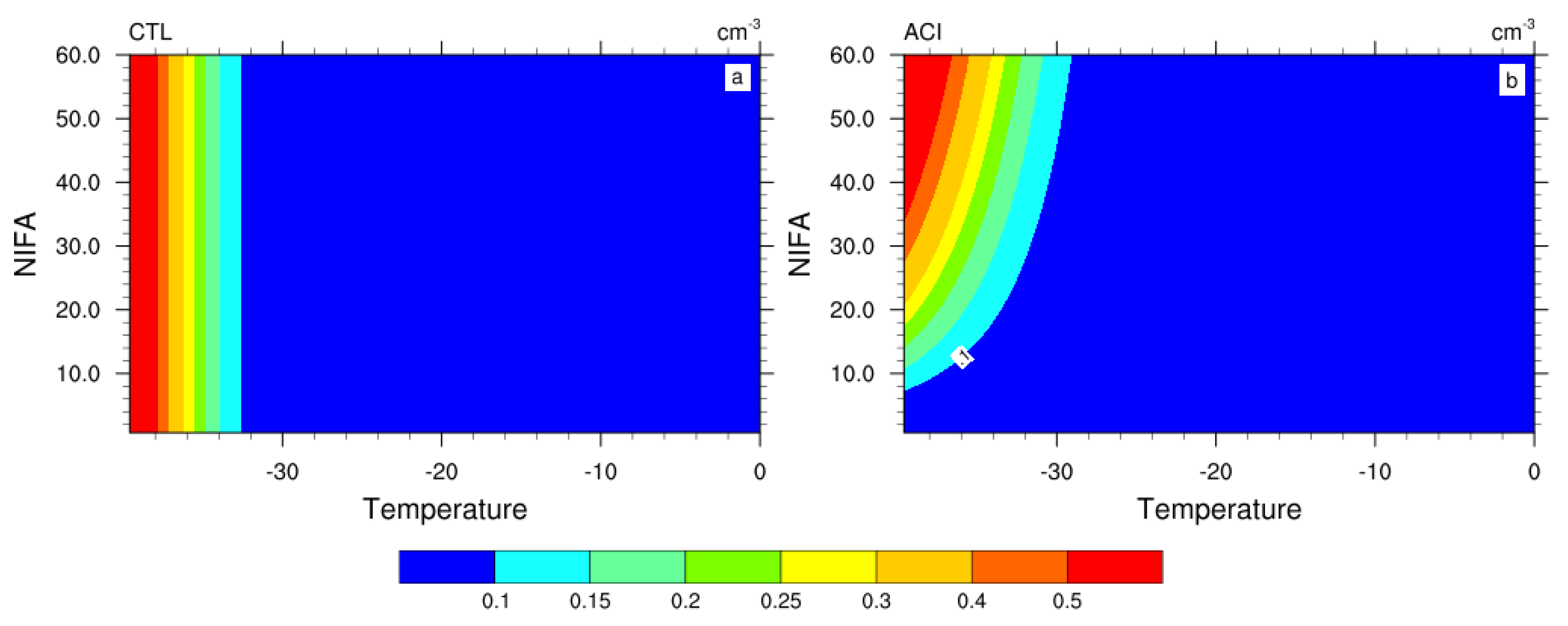 Meteorology 04 00014 g0a2