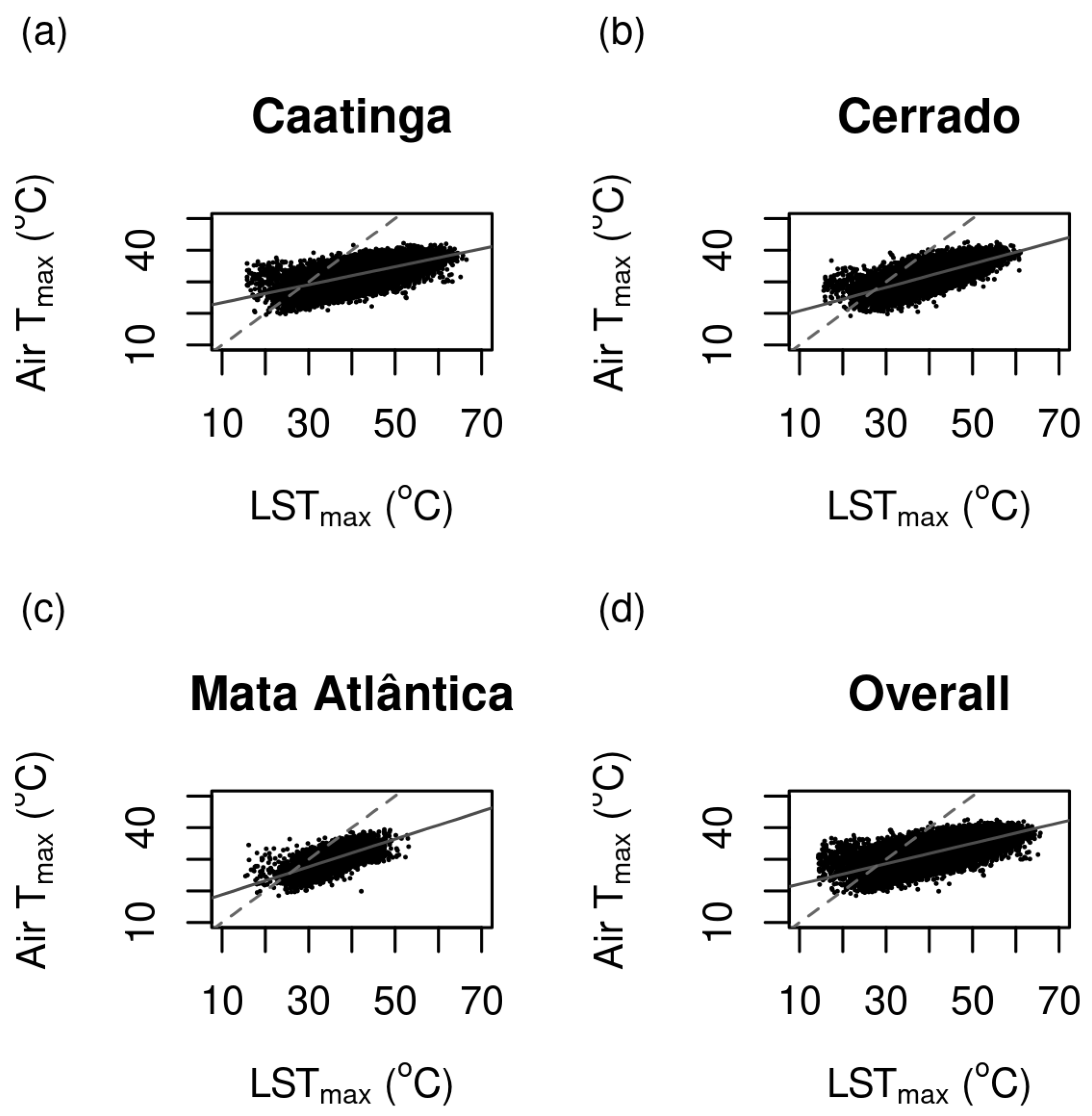 Meteorology 04 00017 g002