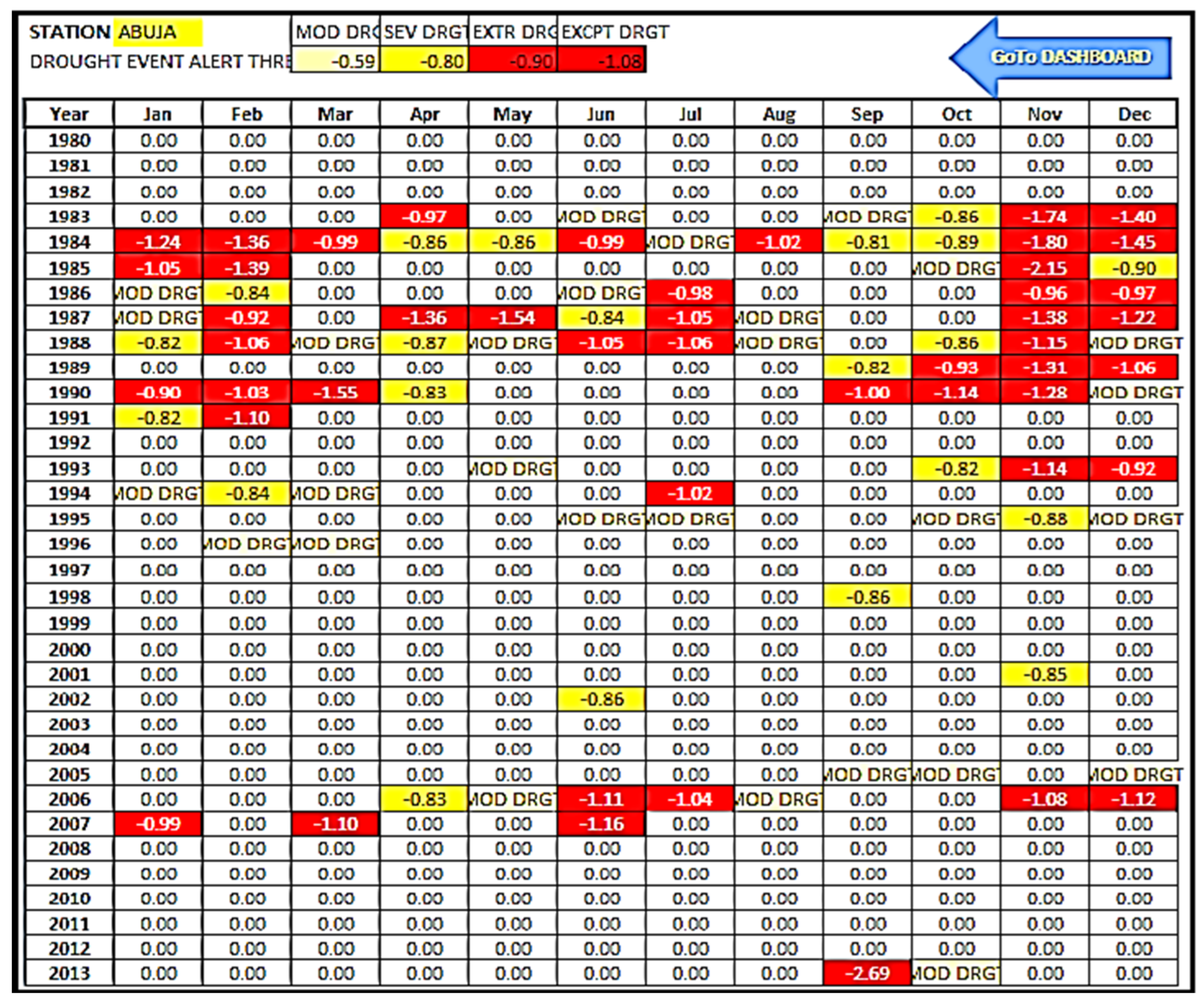 Meteorology 05 00002 g011
