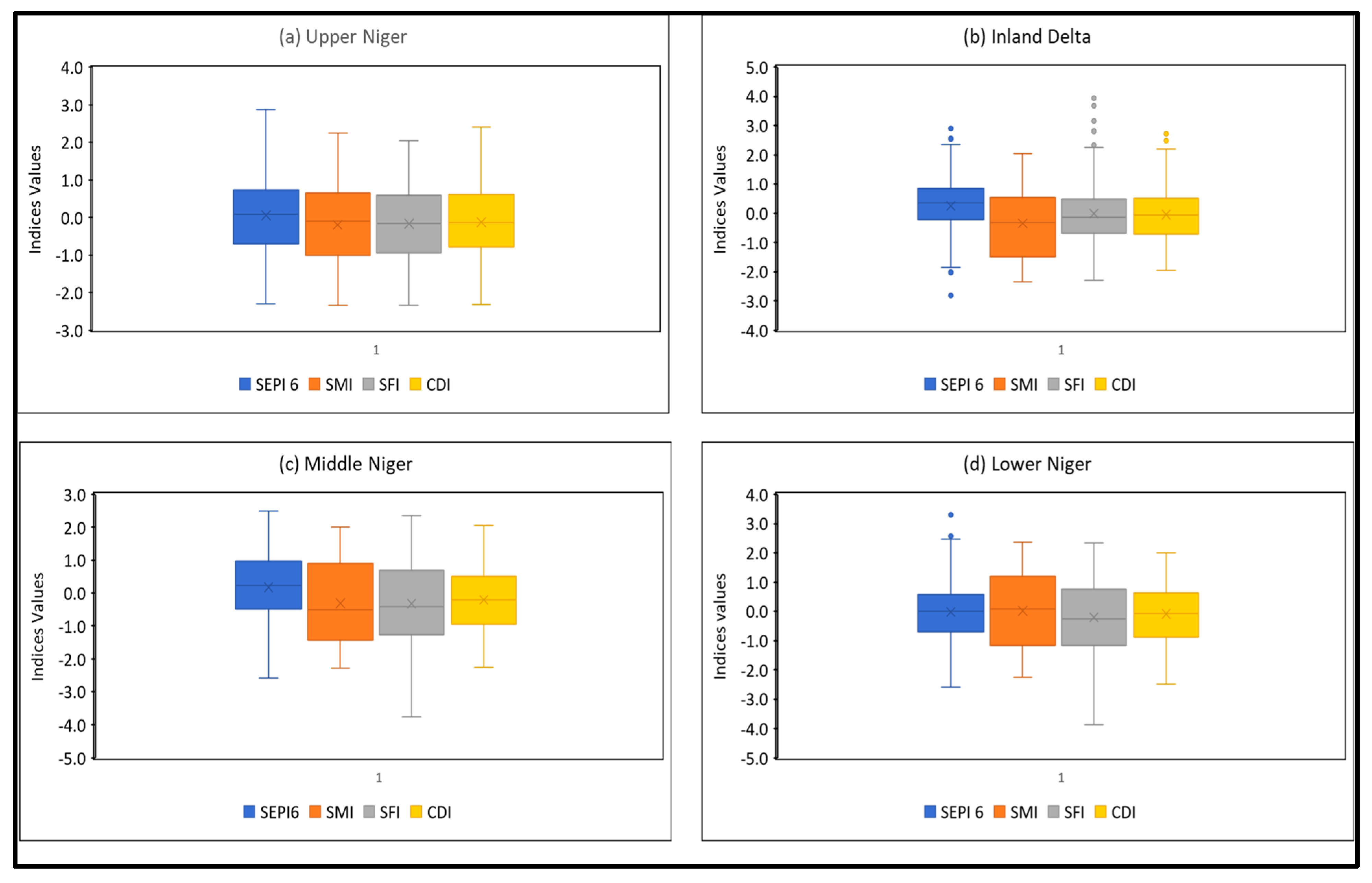 Meteorology 05 00002 g015