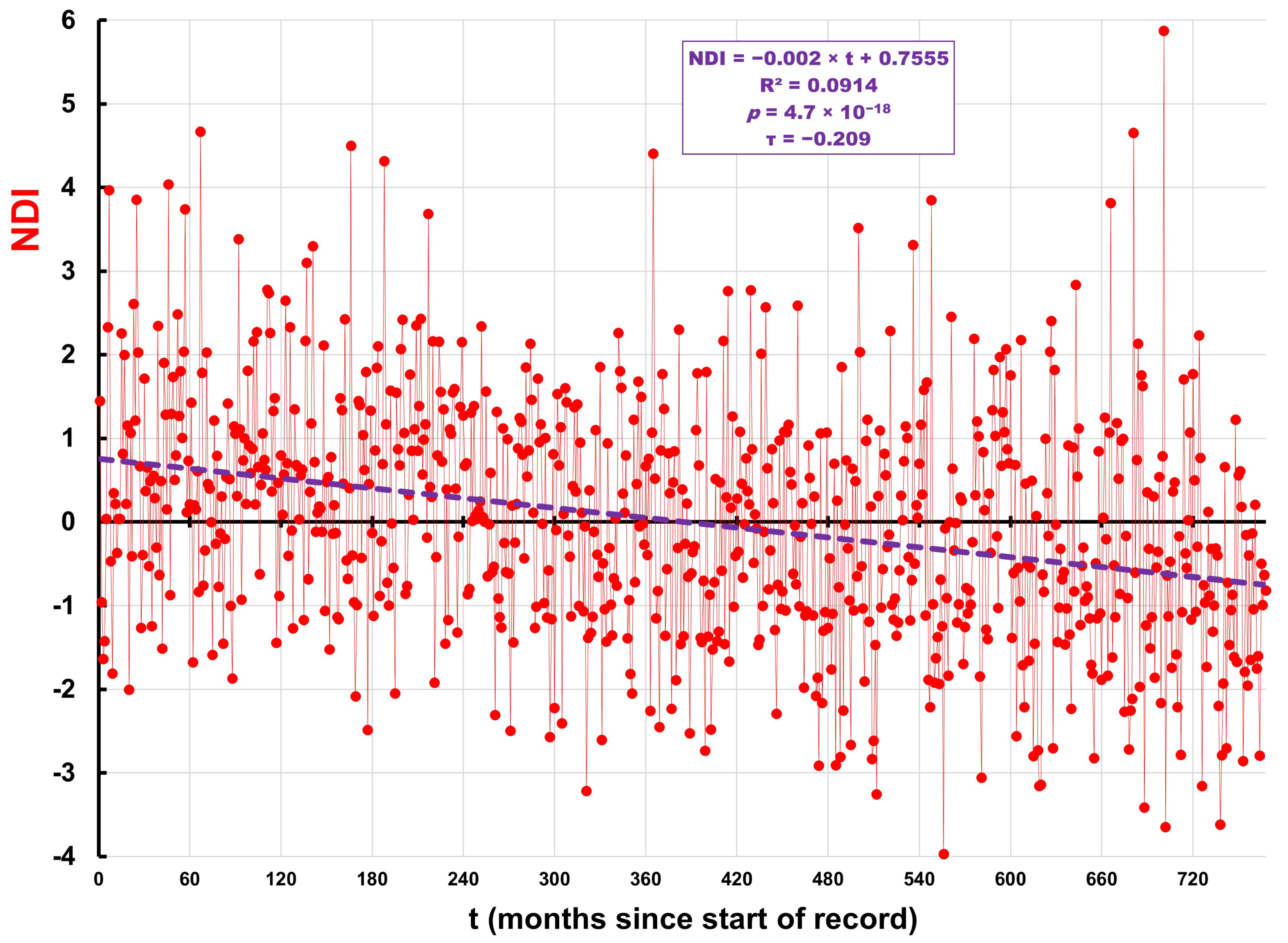 Meteorology 05 00004 g011
