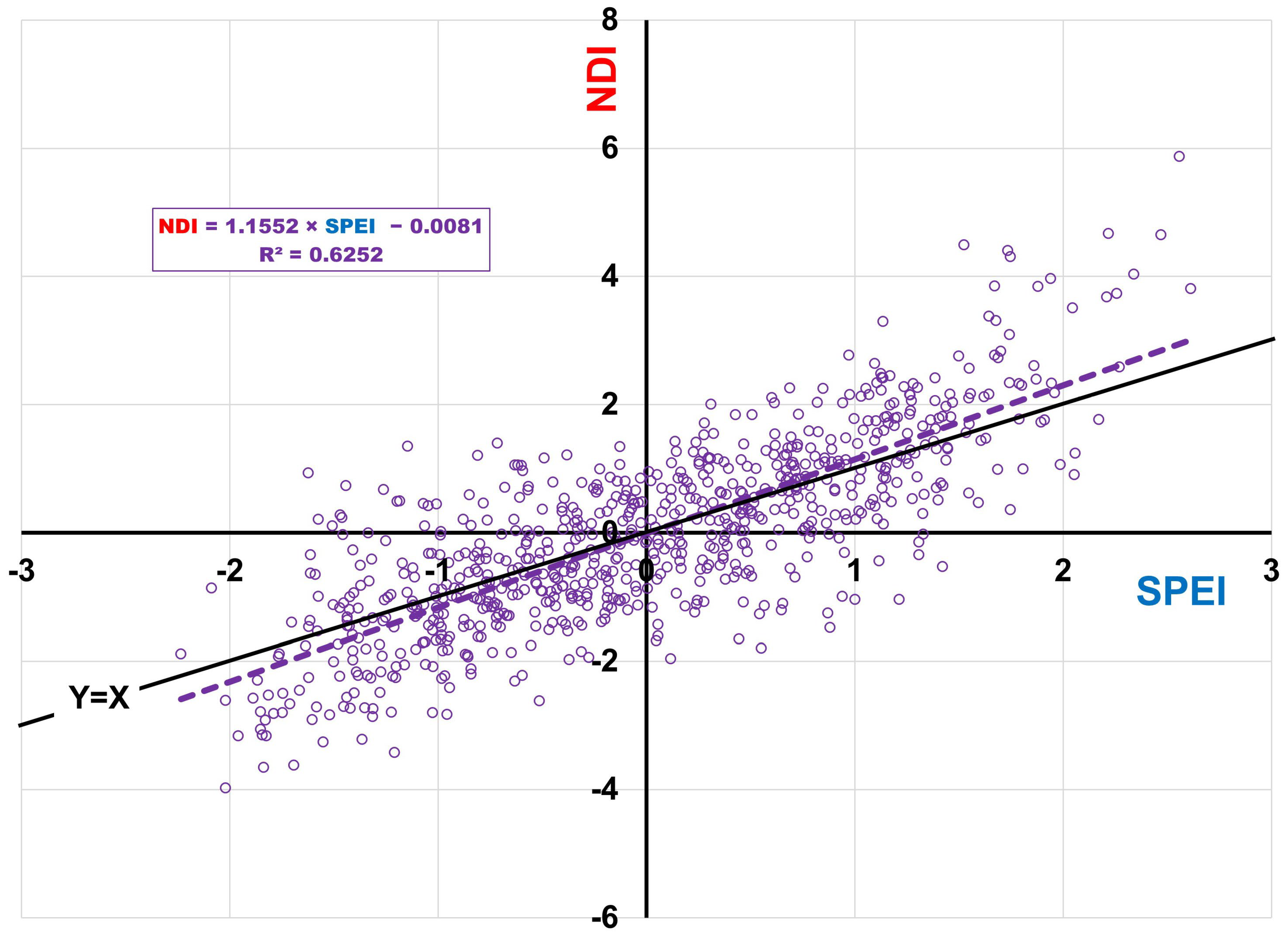 Meteorology 05 00004 g012