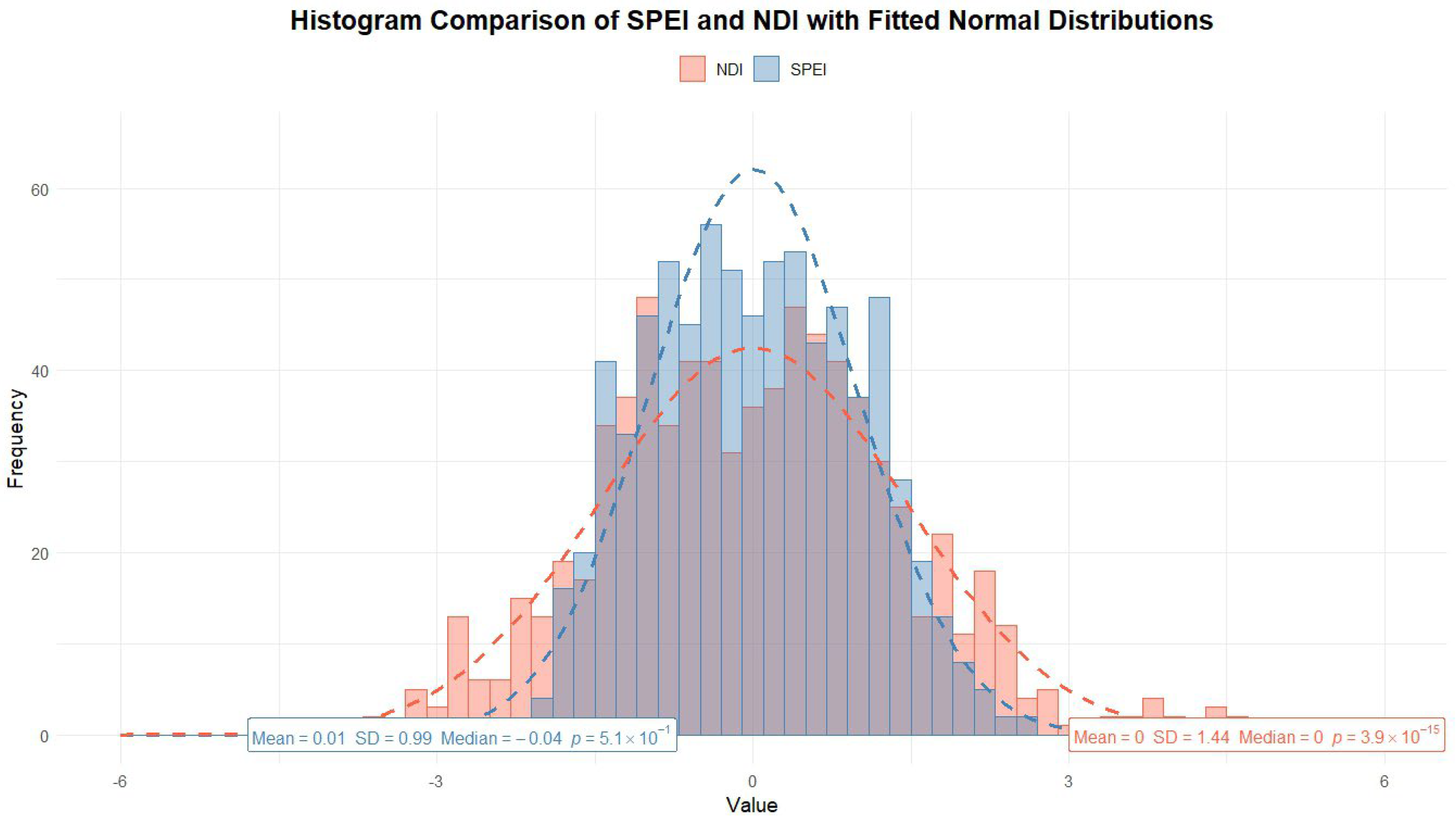Meteorology 05 00004 g013