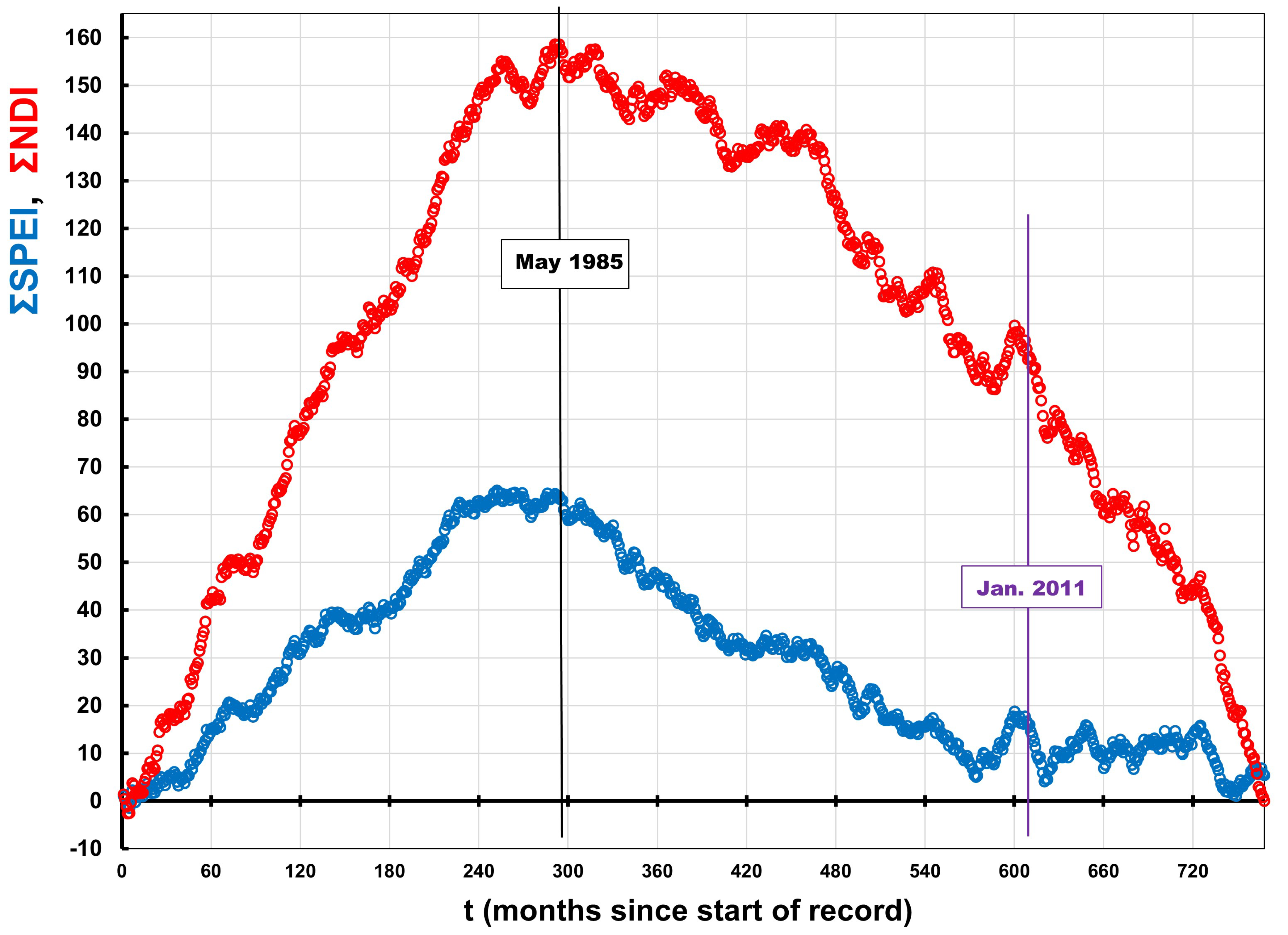 Meteorology 05 00004 g015