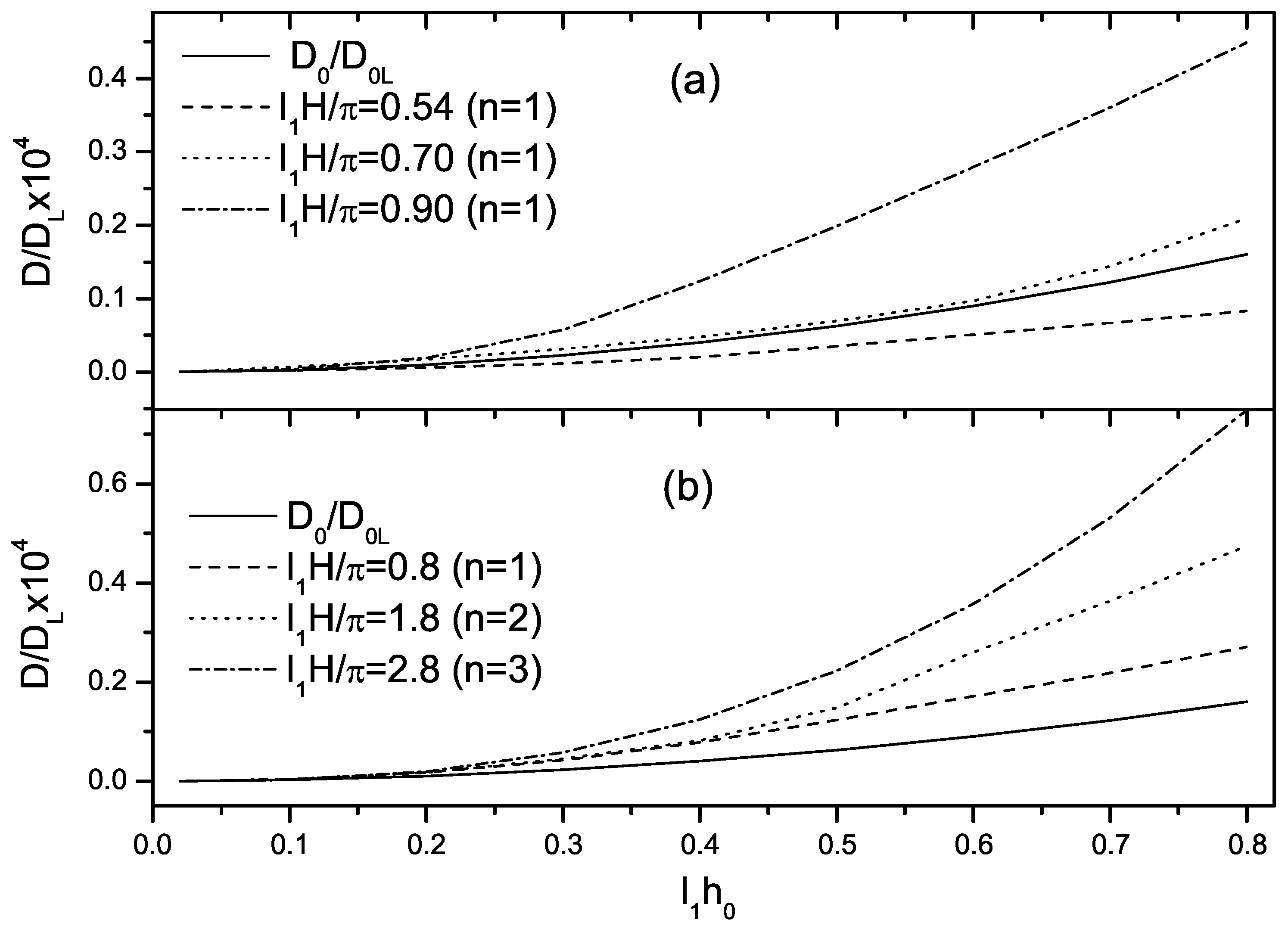 Meteorology 05 00018 g003 Meteorology 05 00018 g003