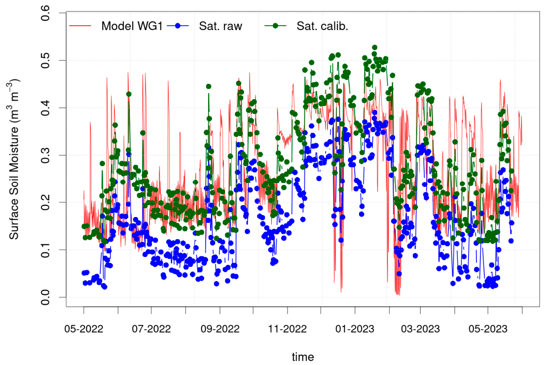 Meteorology 05 00021 g002 Meteorology 05 00021 g002